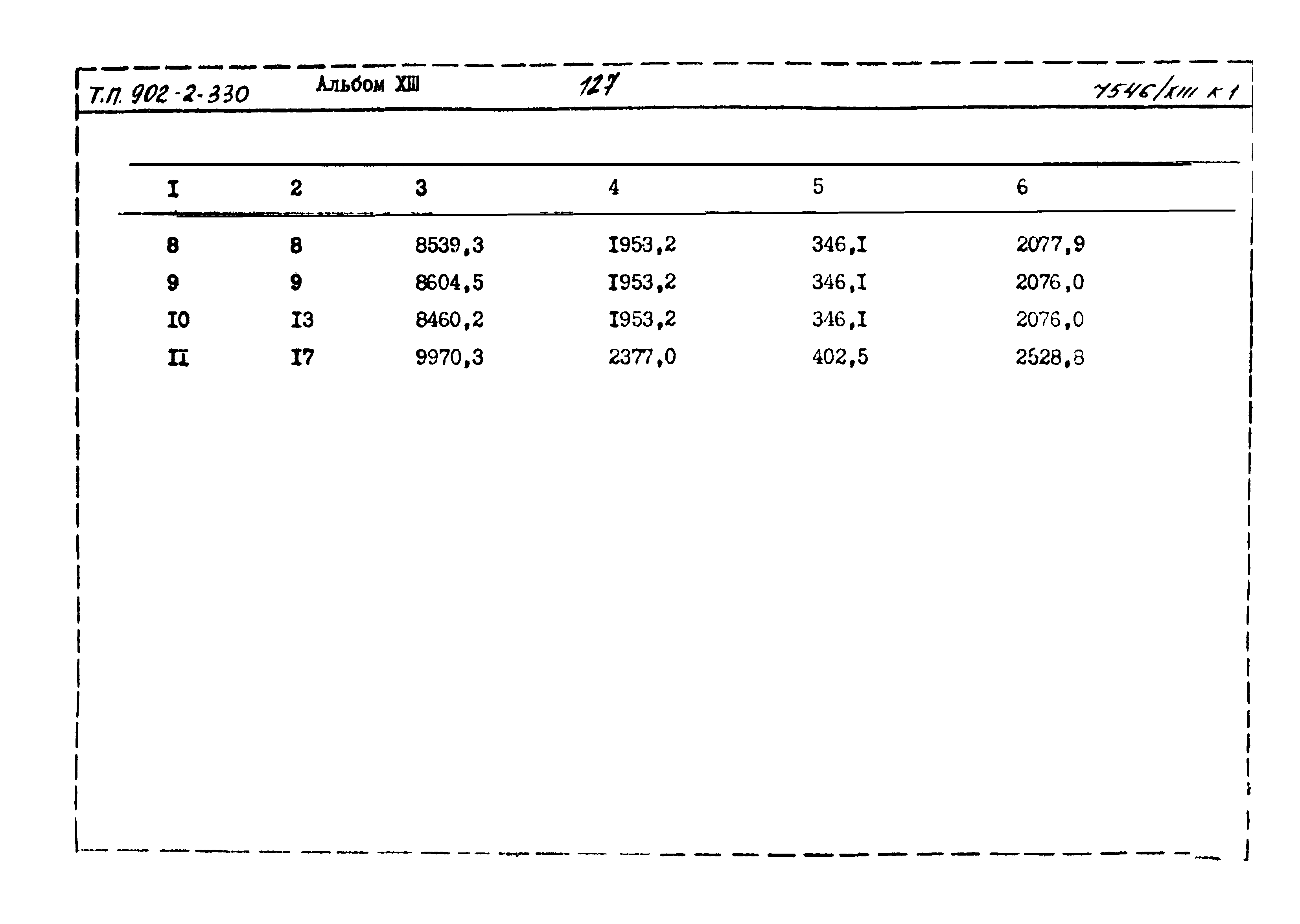 Типовой проект 902-2-330