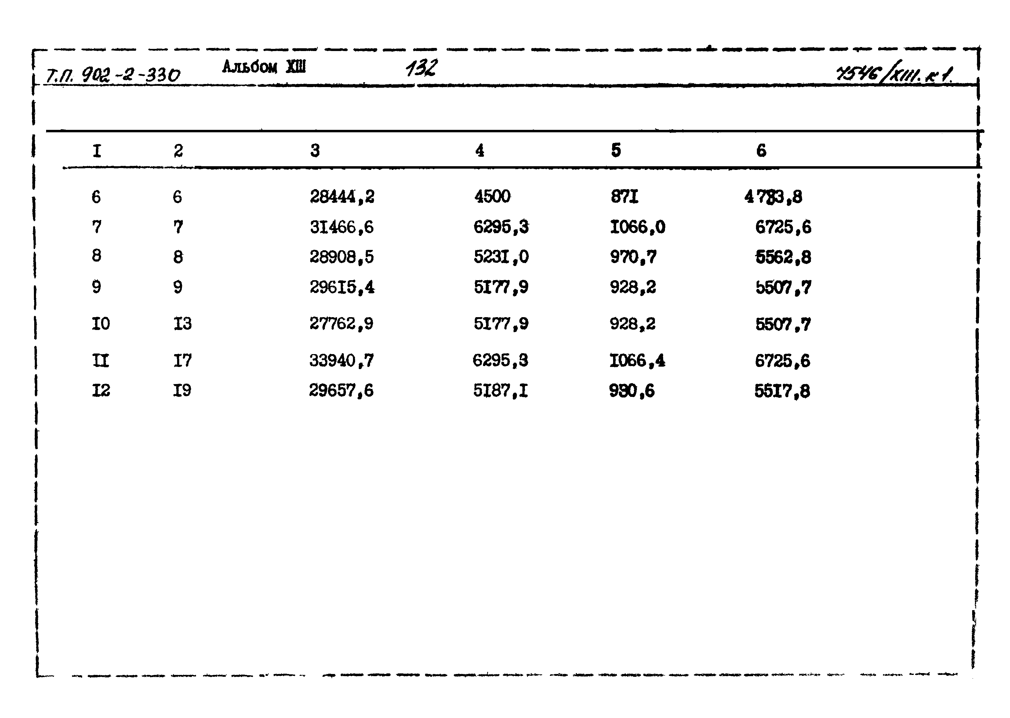 Типовой проект 902-2-330