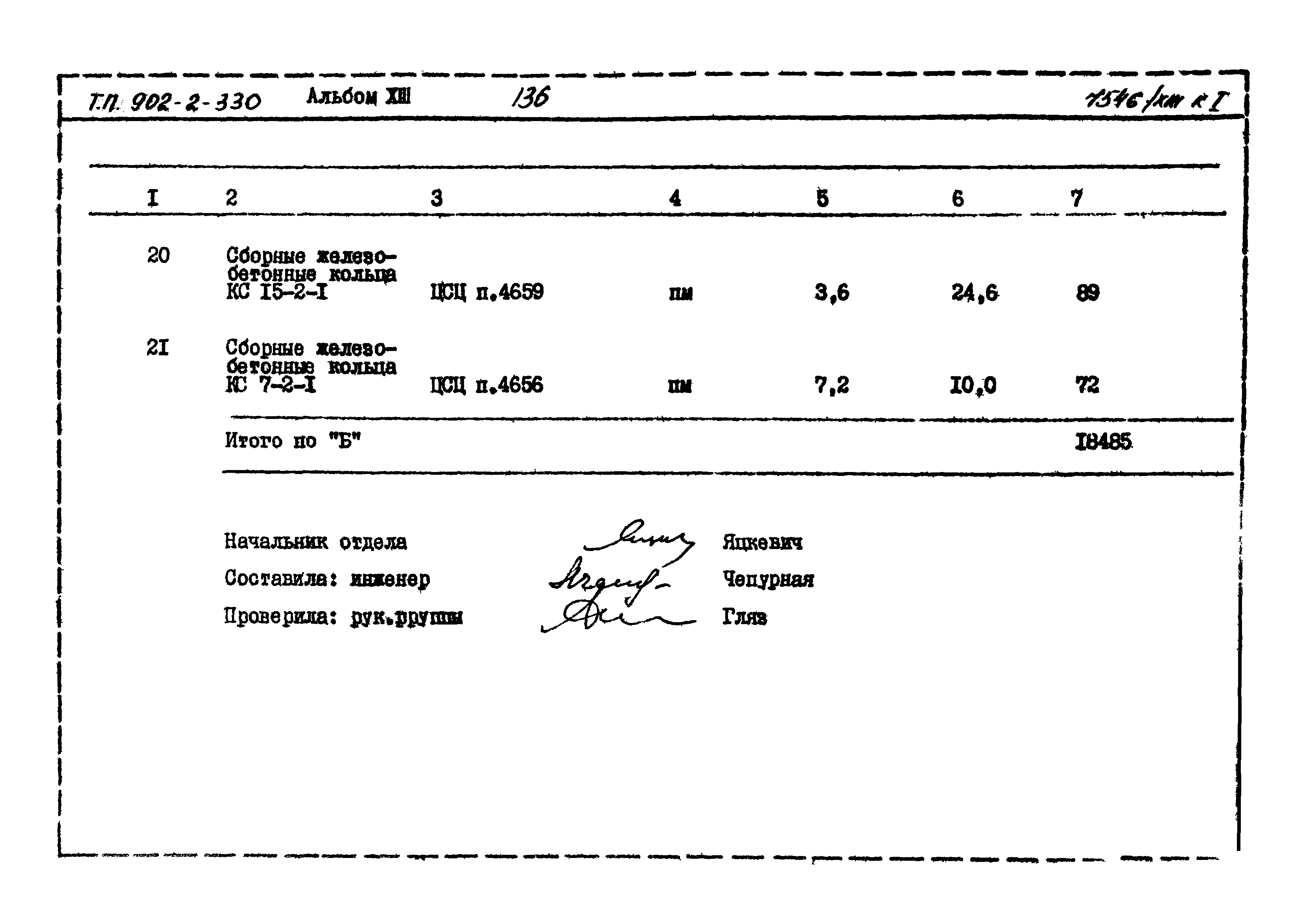 Типовой проект 902-2-330