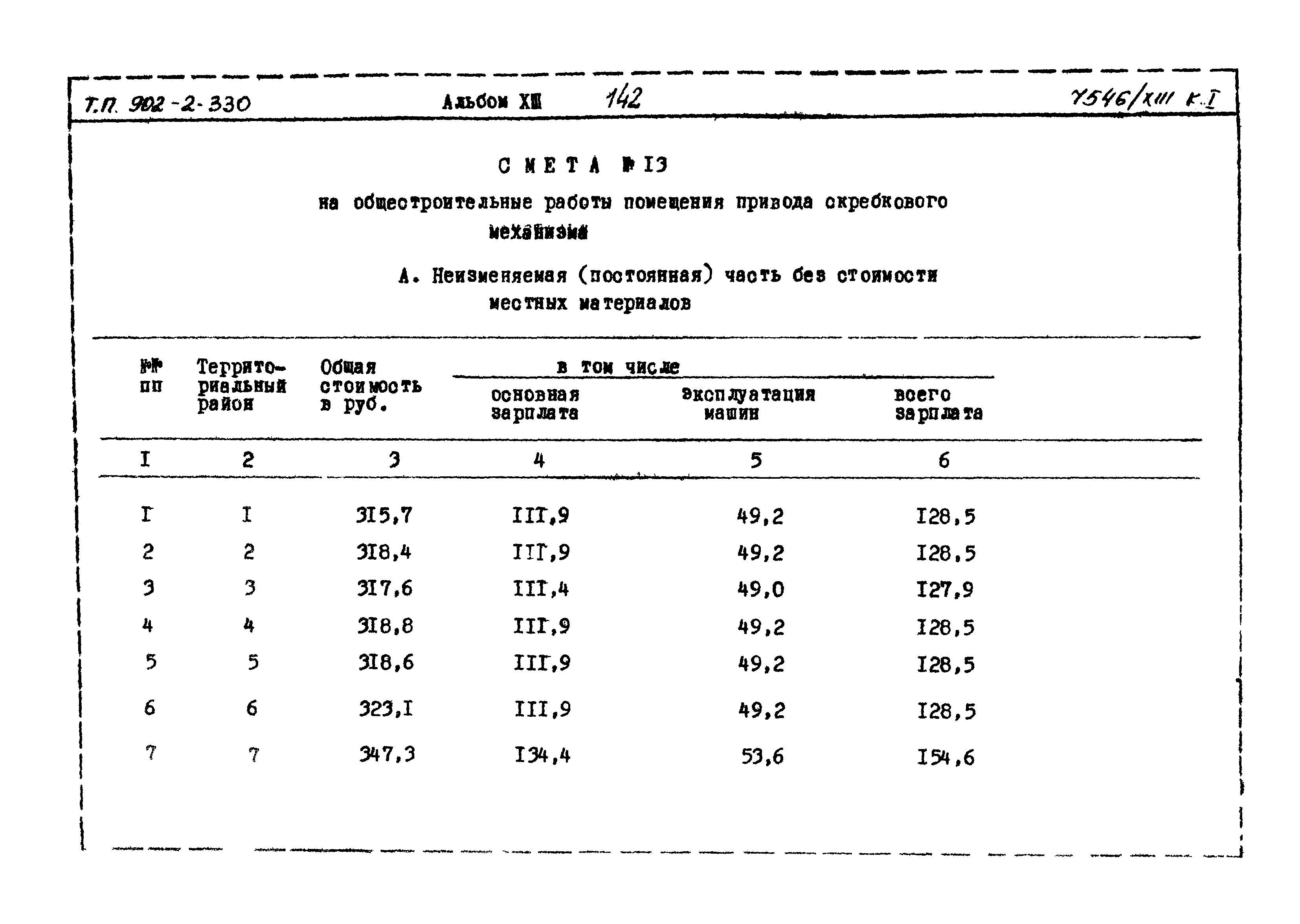 Типовой проект 902-2-330