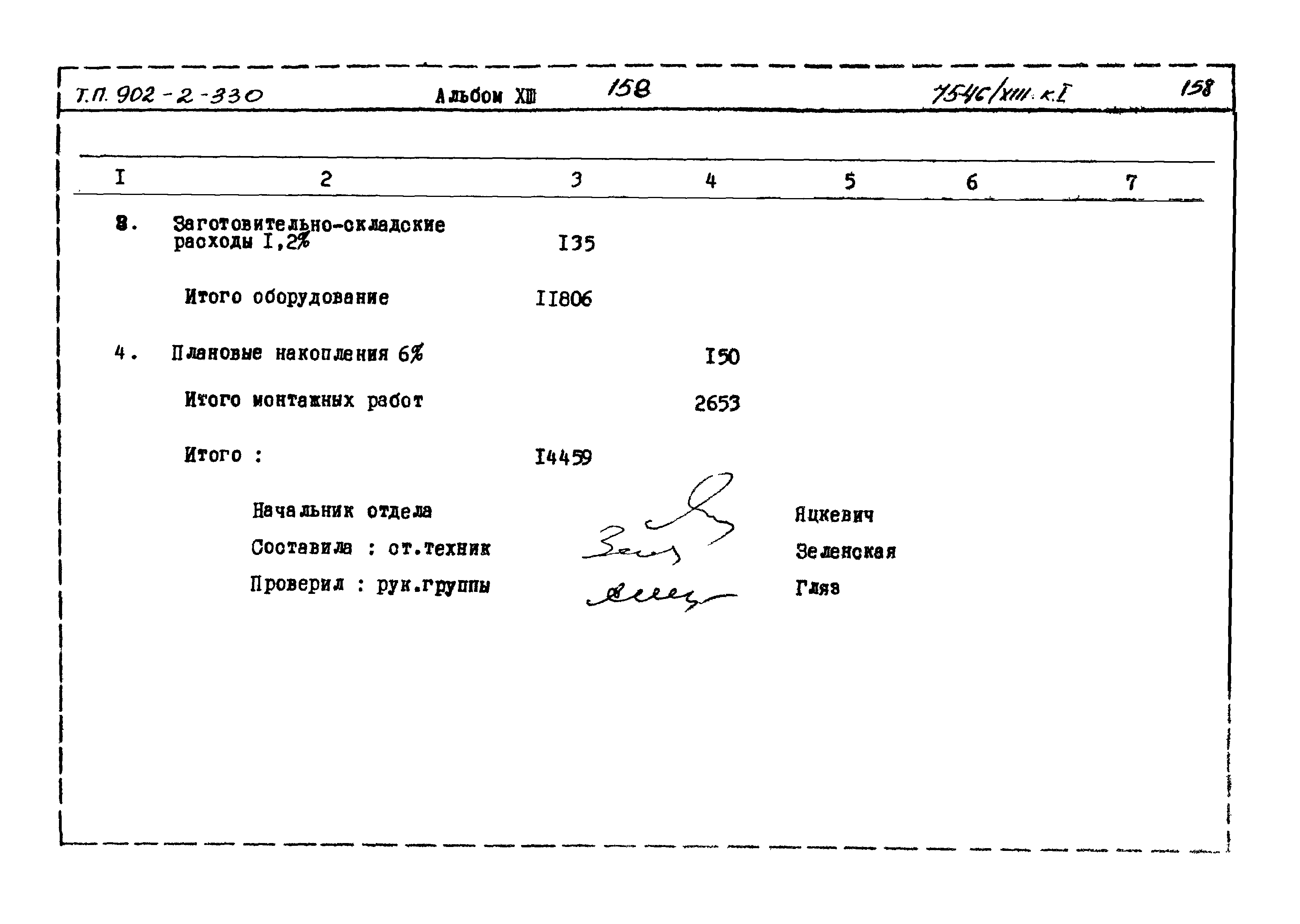 Типовой проект 902-2-330