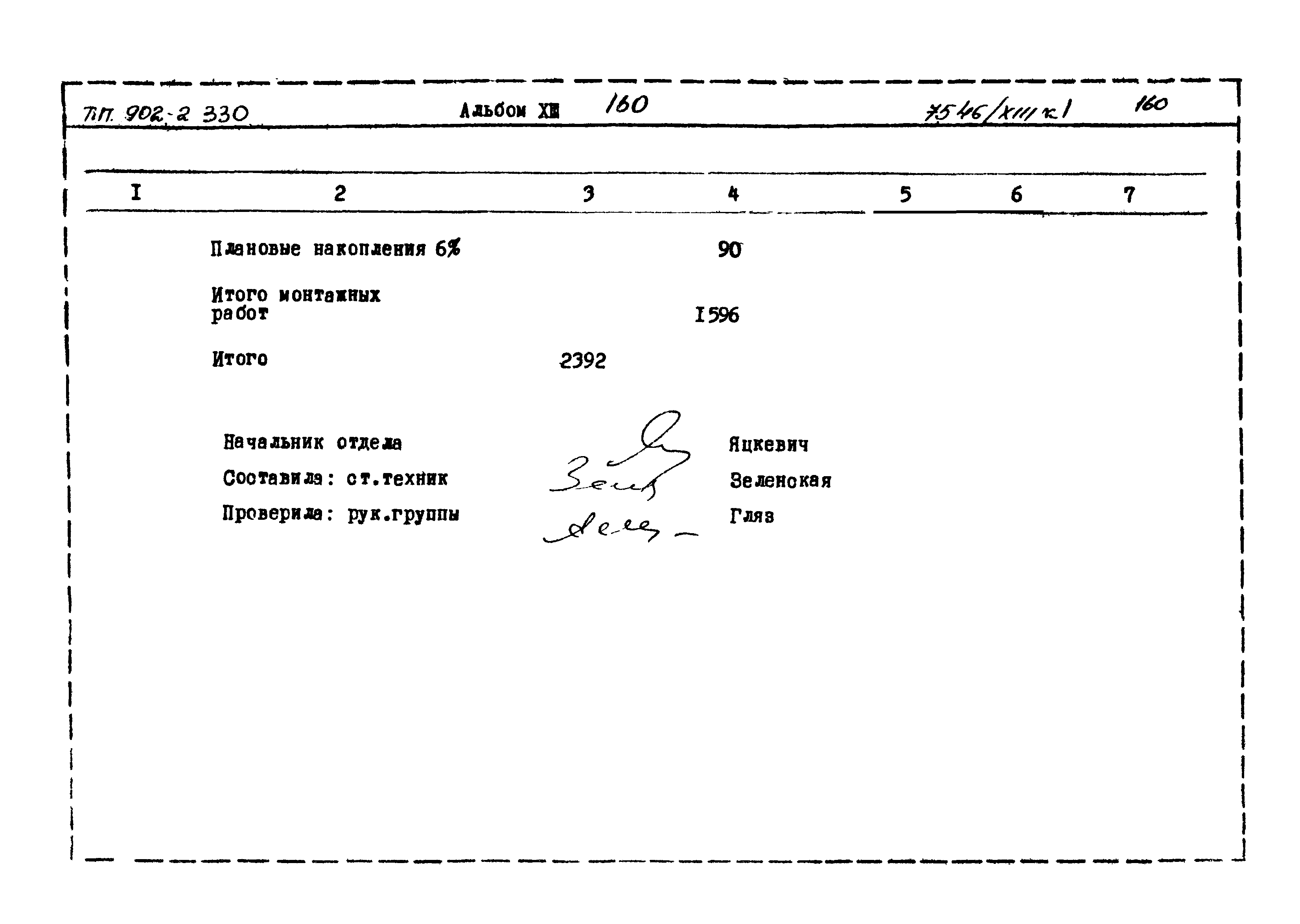 Типовой проект 902-2-330