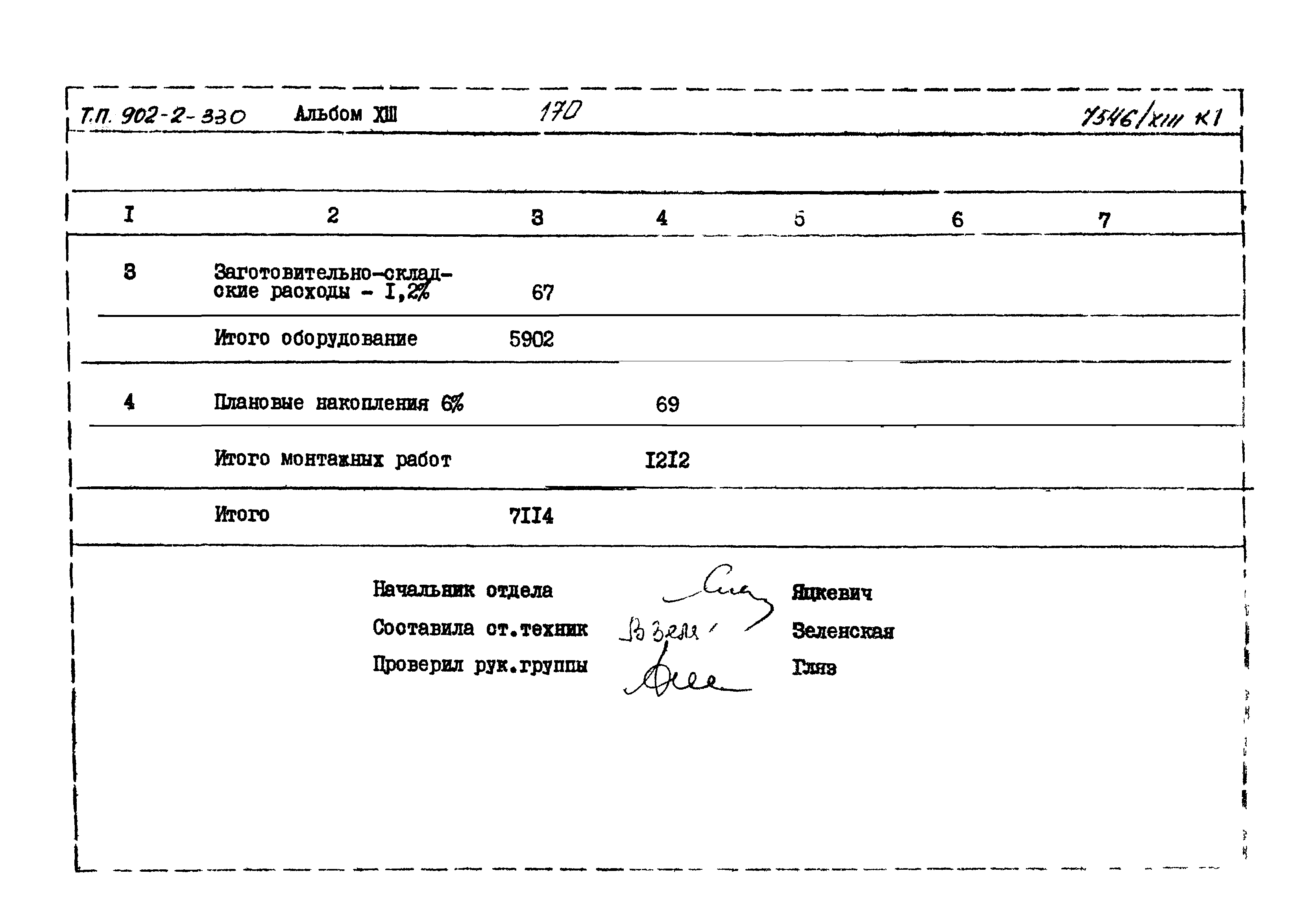 Типовой проект 902-2-330