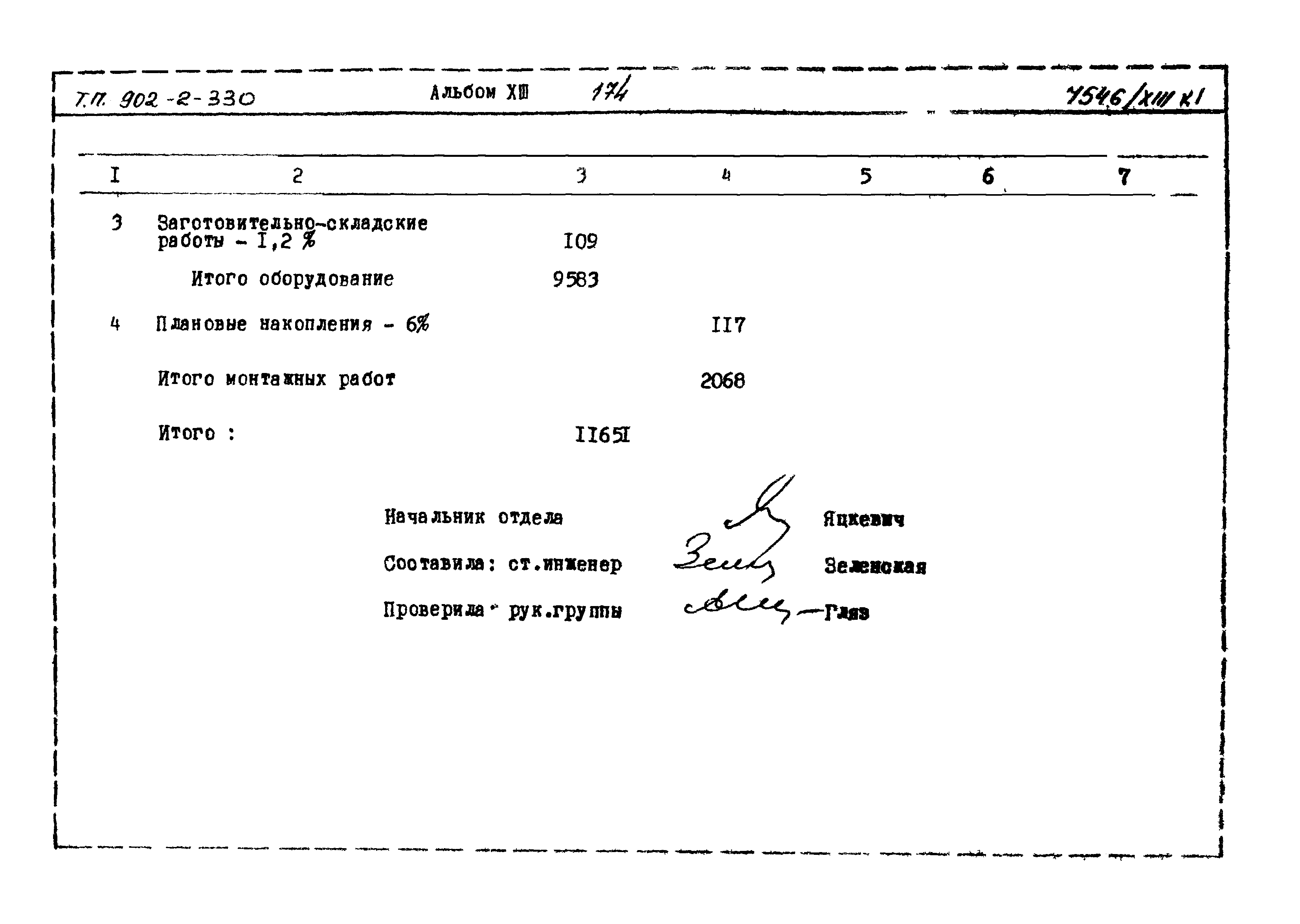 Типовой проект 902-2-330