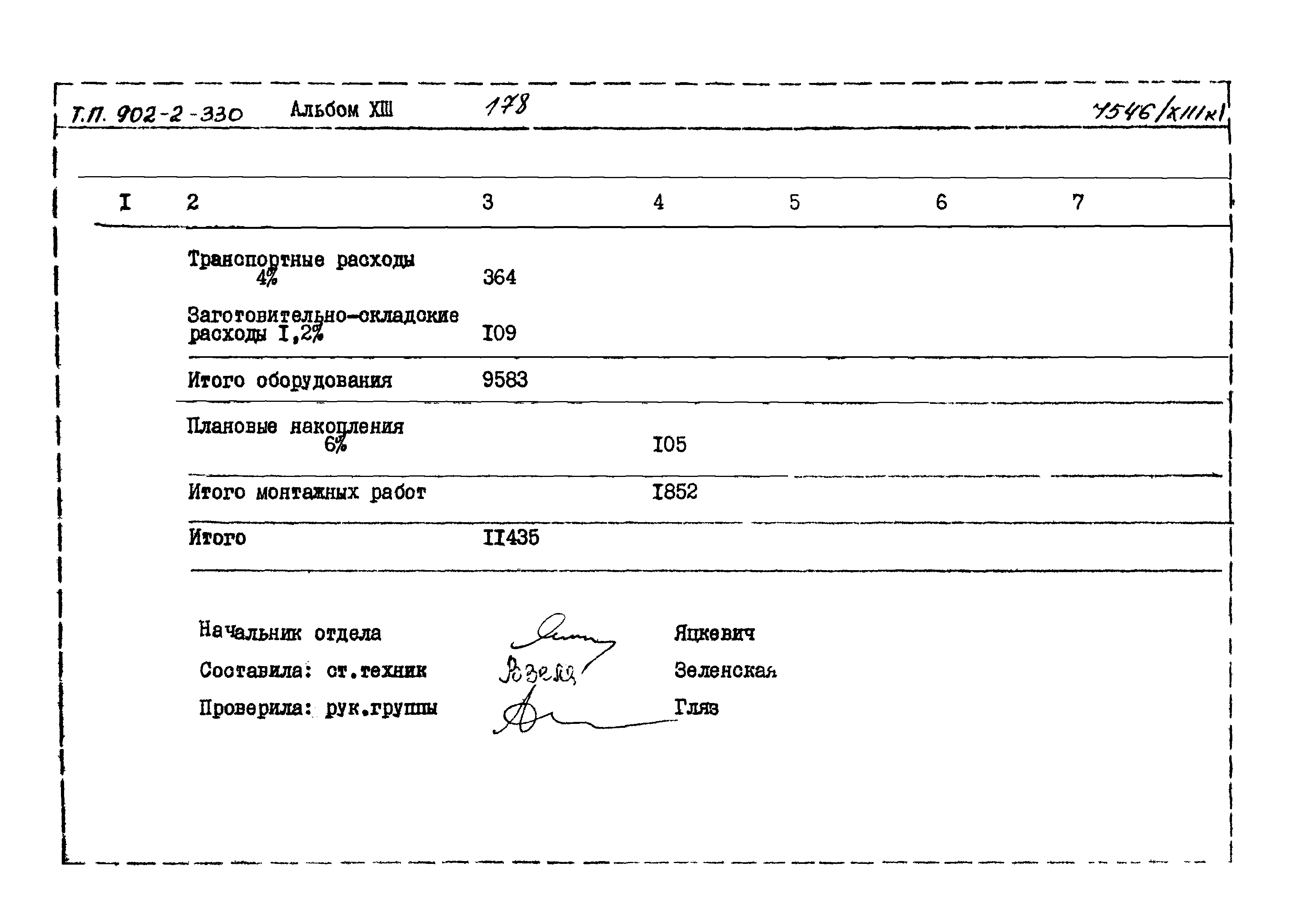 Типовой проект 902-2-330