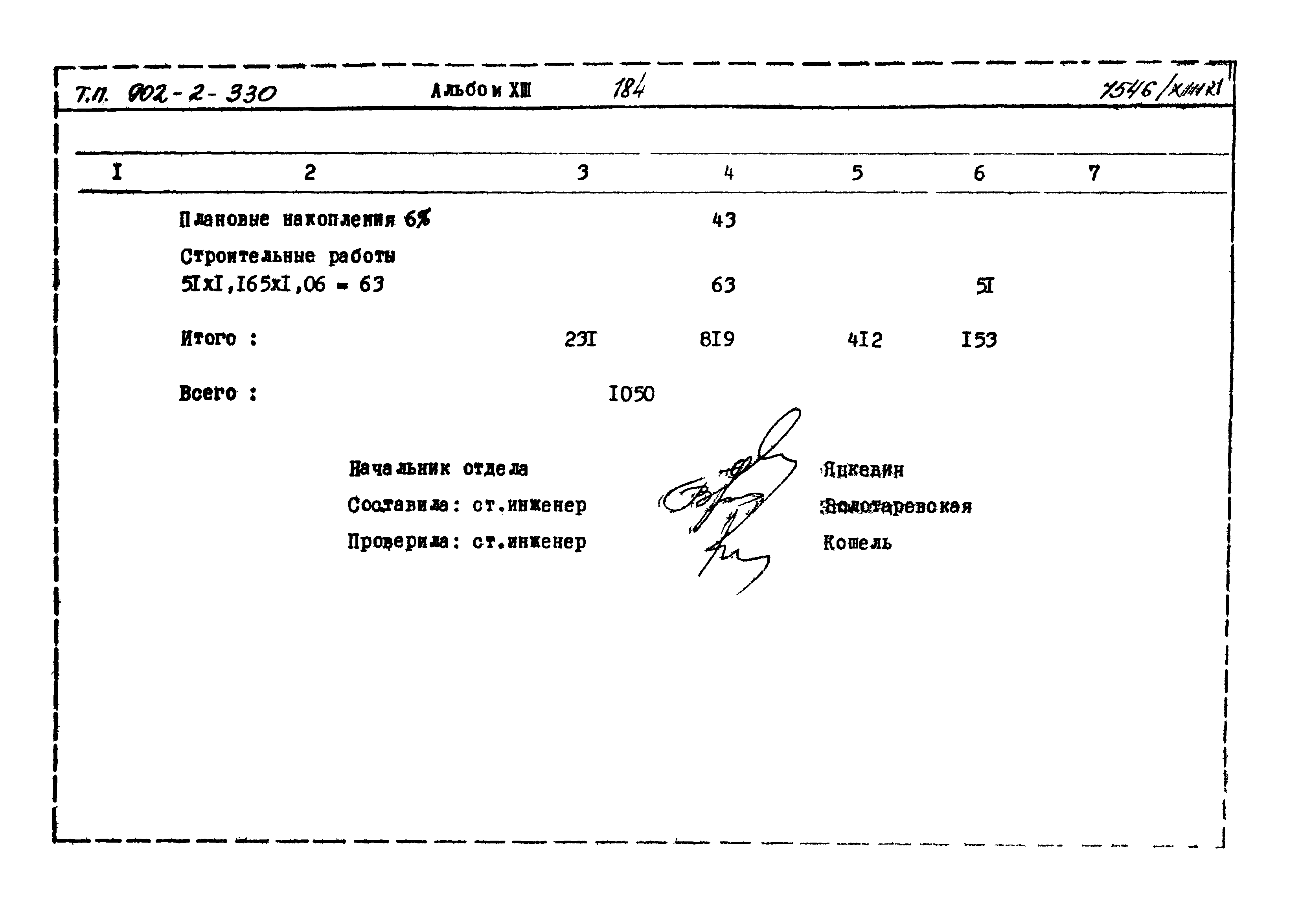 Типовой проект 902-2-330