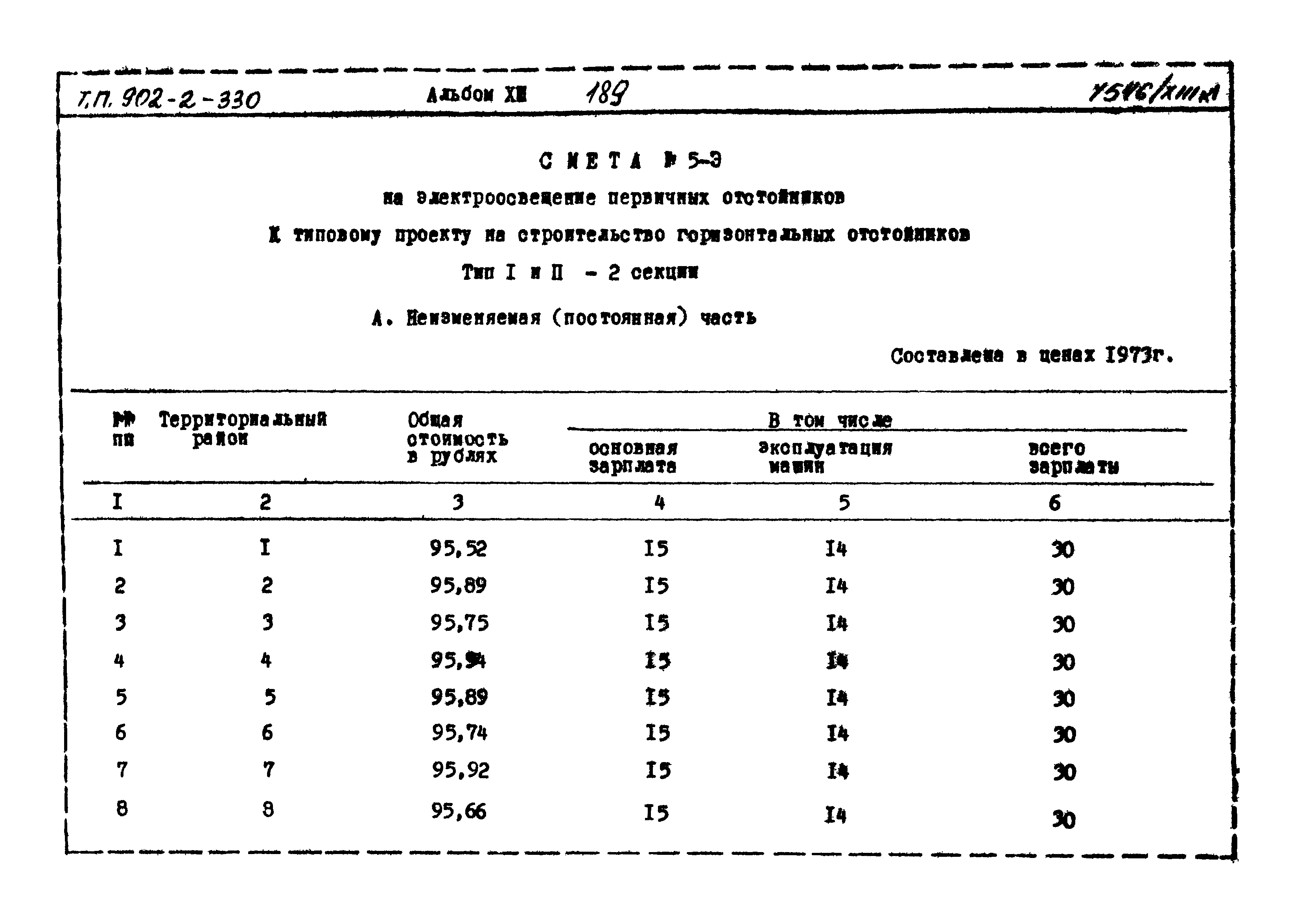Типовой проект 902-2-330