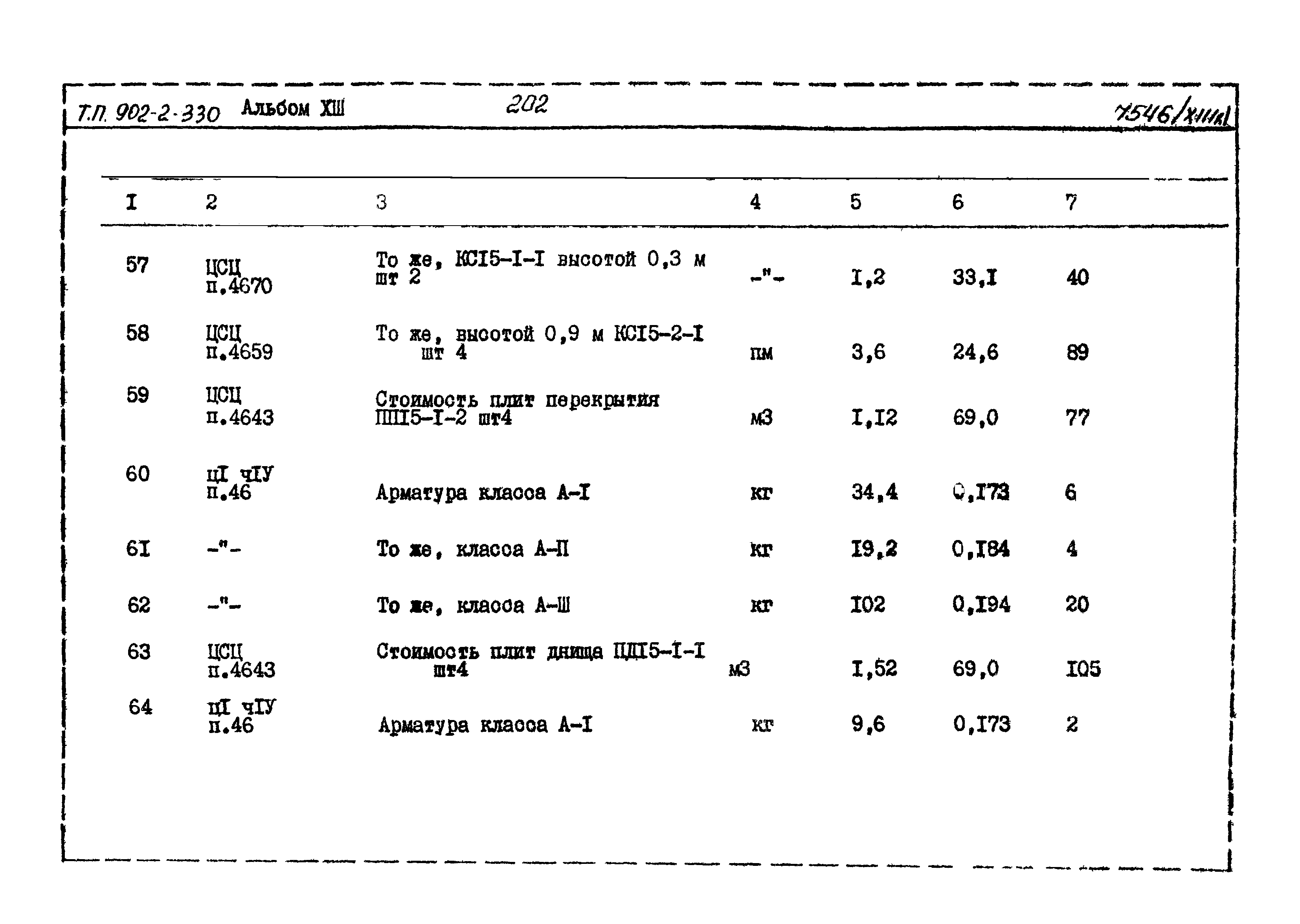 Типовой проект 902-2-330
