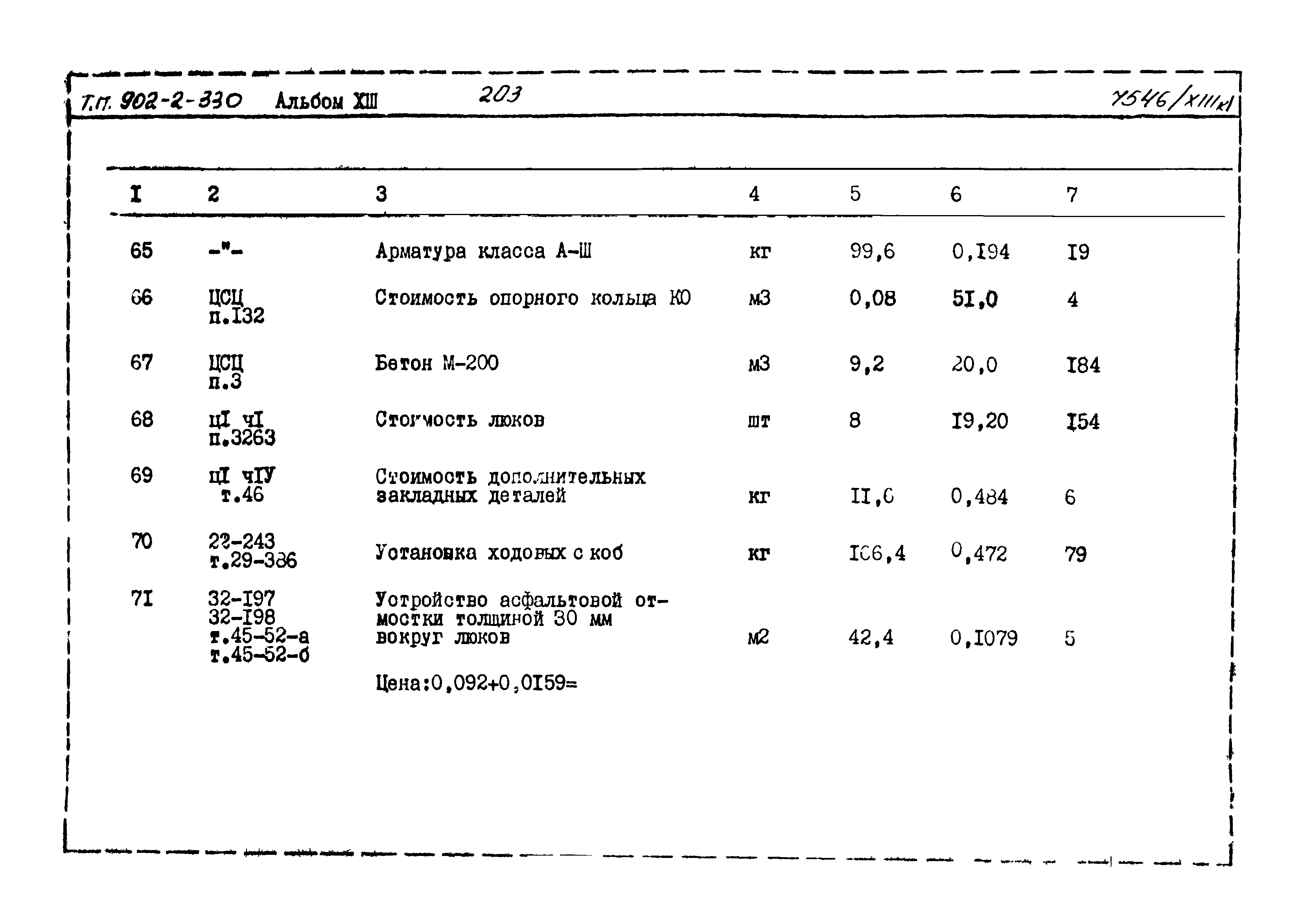 Типовой проект 902-2-330