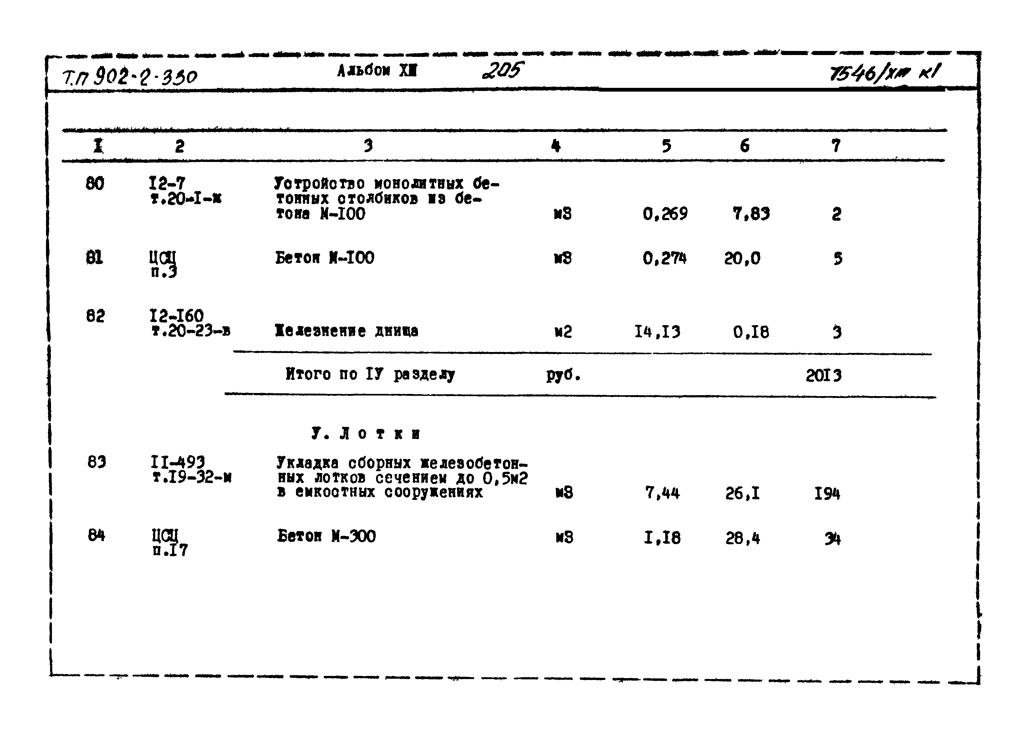 Типовой проект 902-2-330