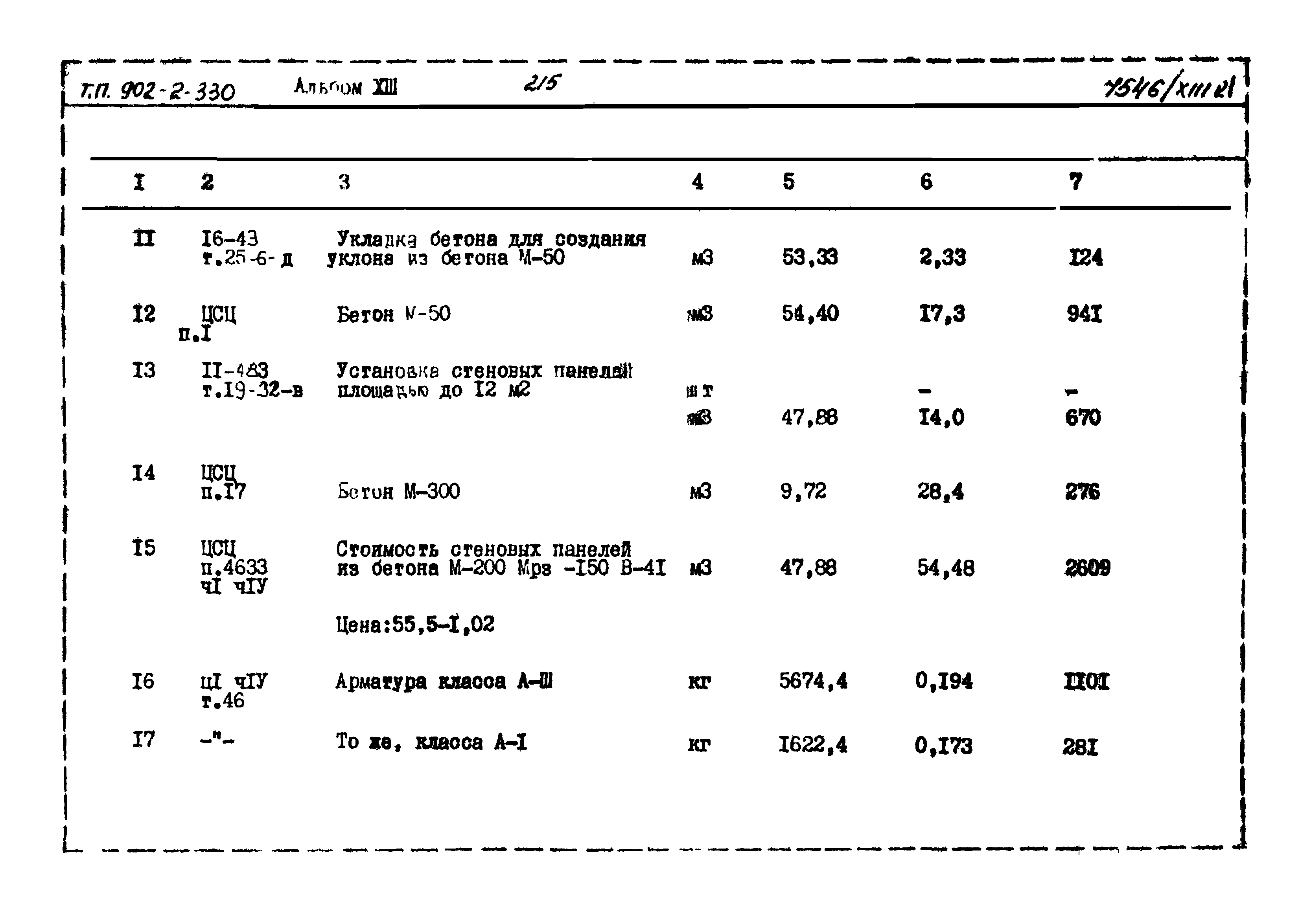 Типовой проект 902-2-330