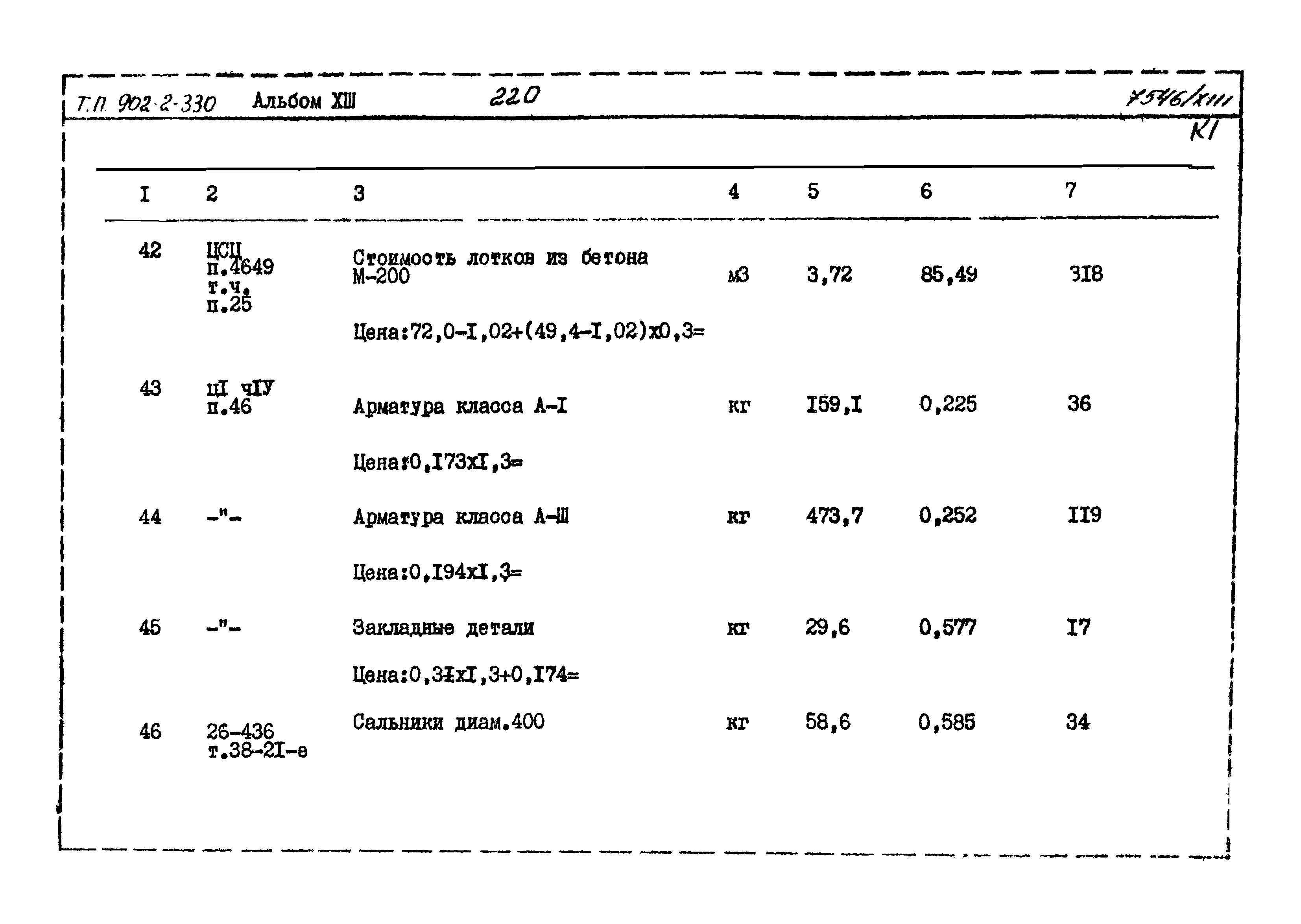 Типовой проект 902-2-330