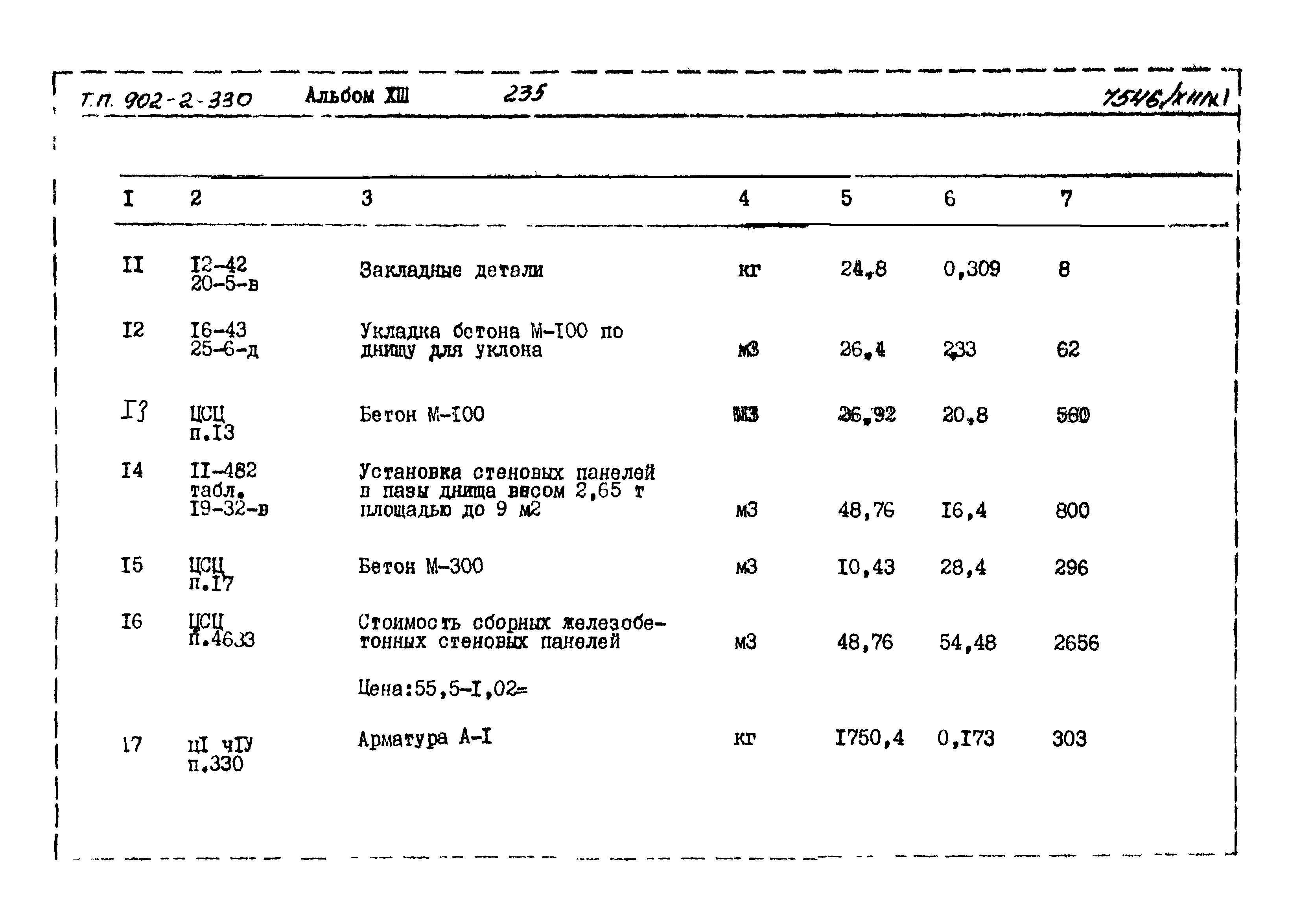 Типовой проект 902-2-330