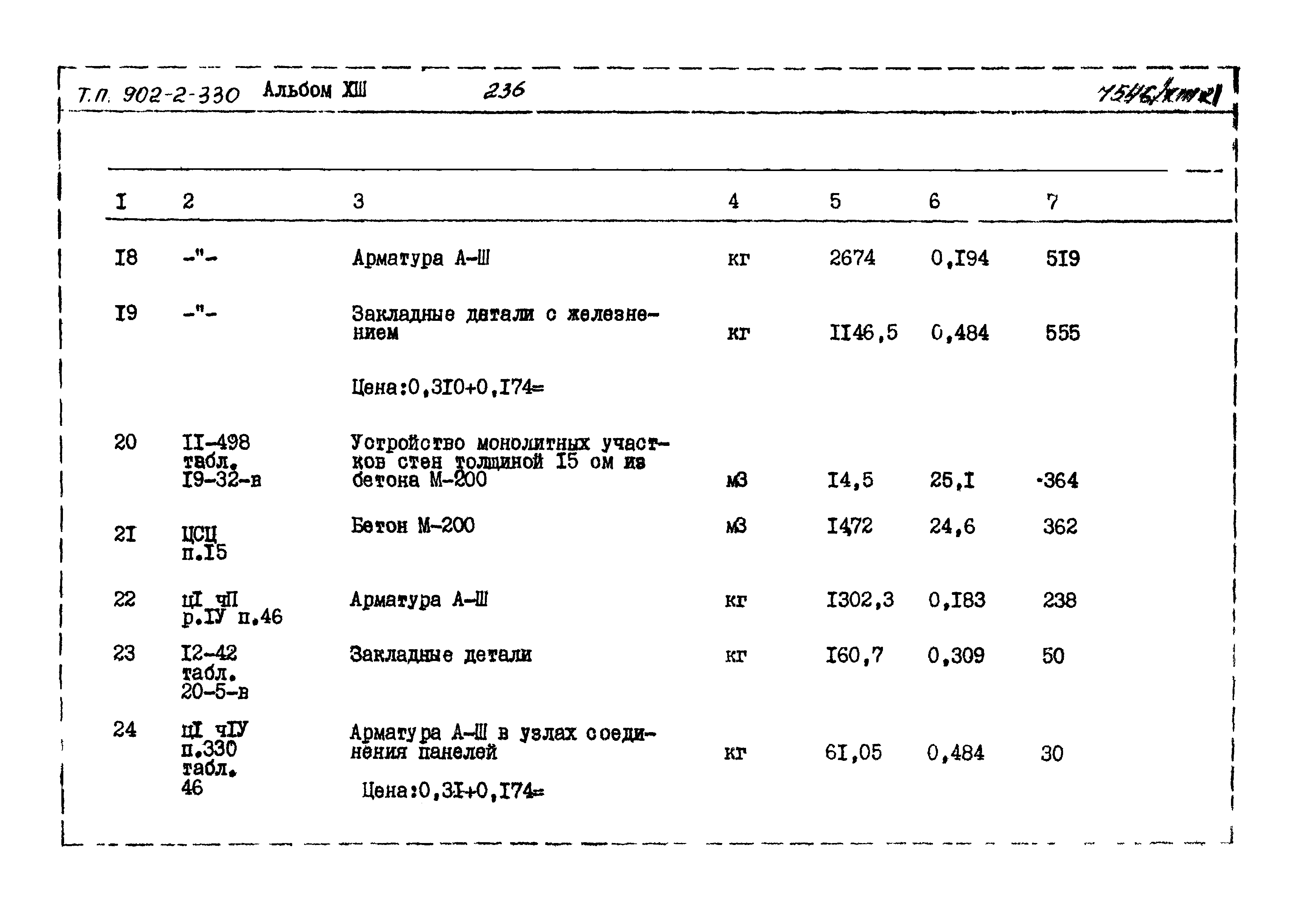 Типовой проект 902-2-330