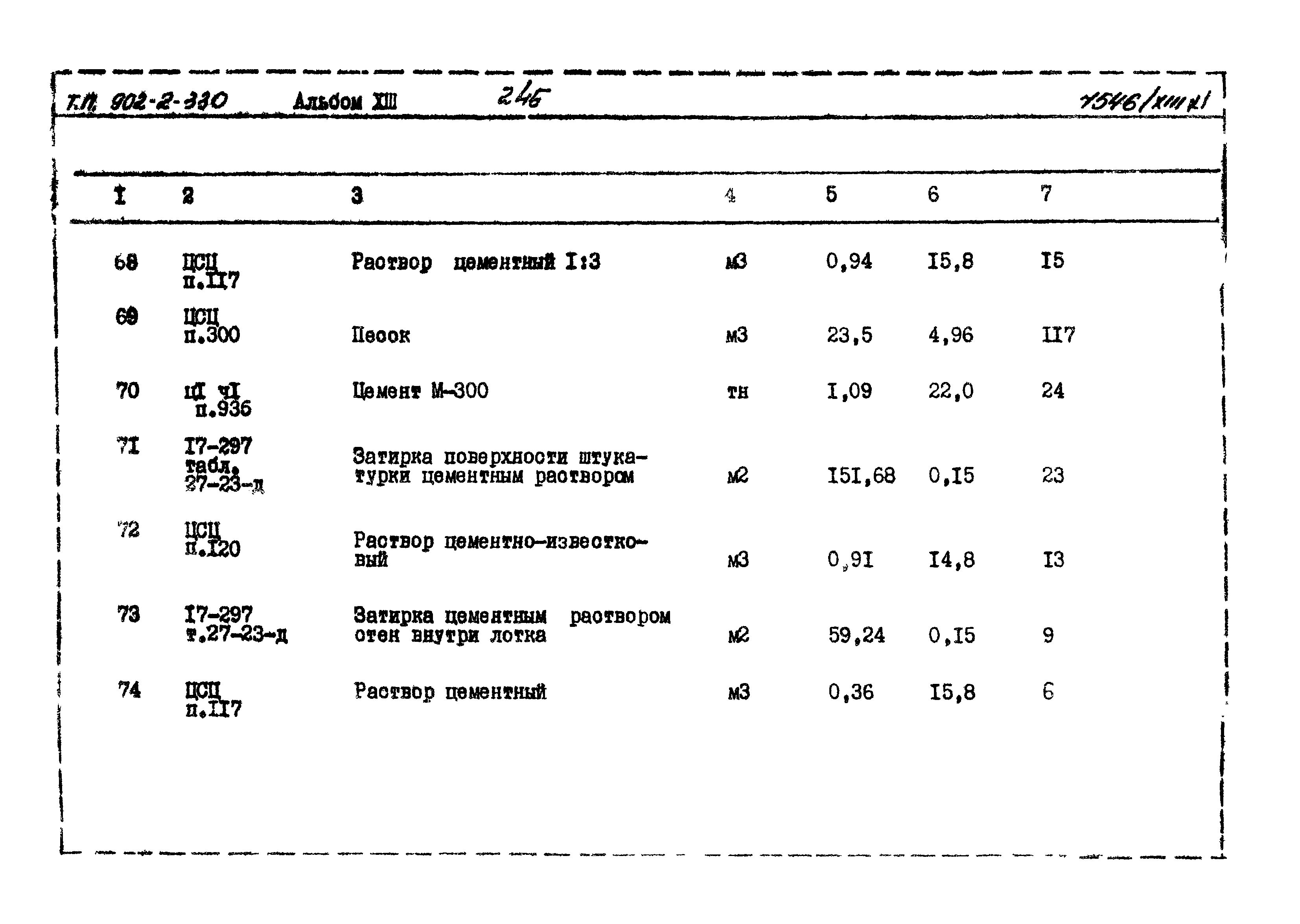 Типовой проект 902-2-330