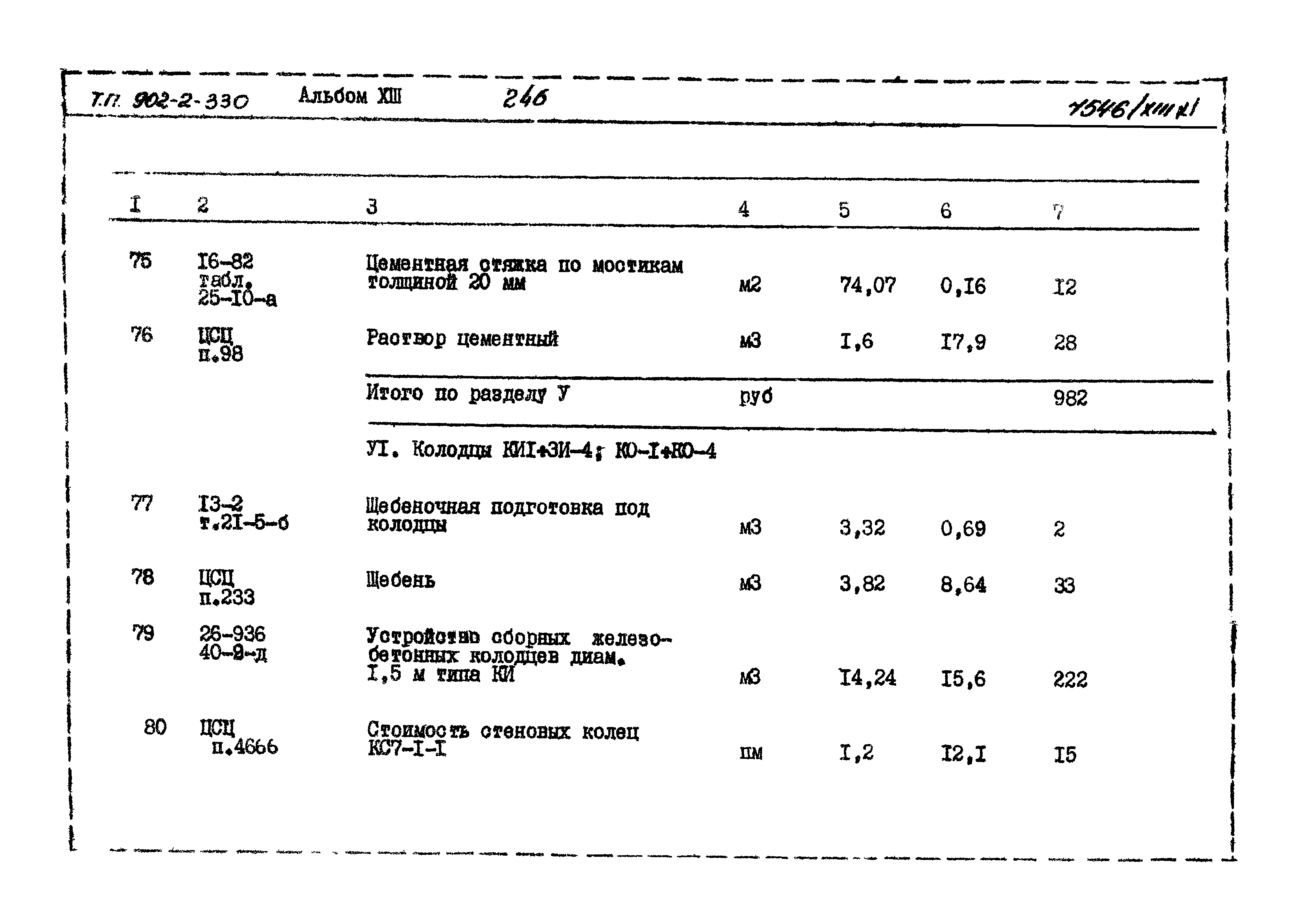 Типовой проект 902-2-330