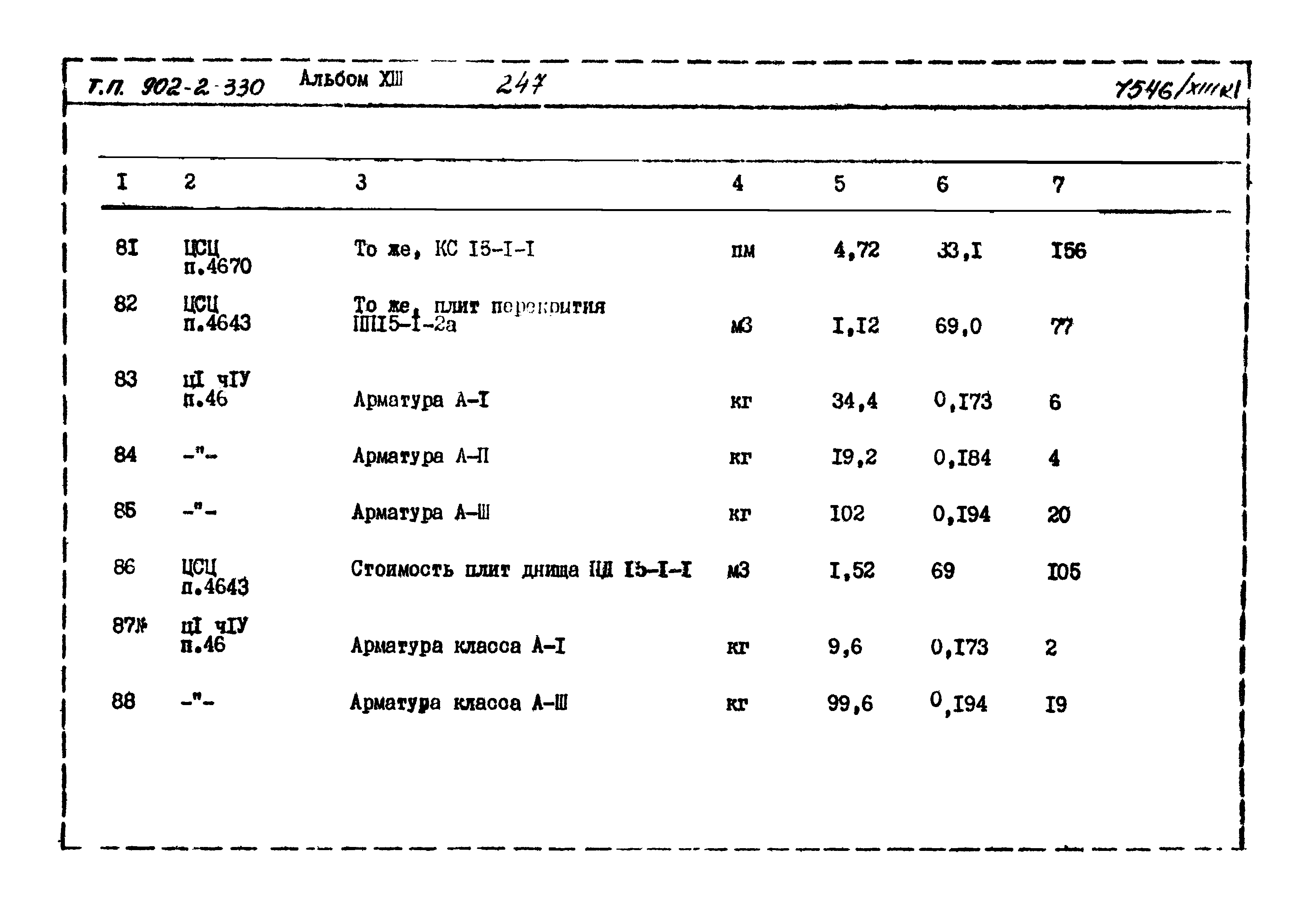 Типовой проект 902-2-330