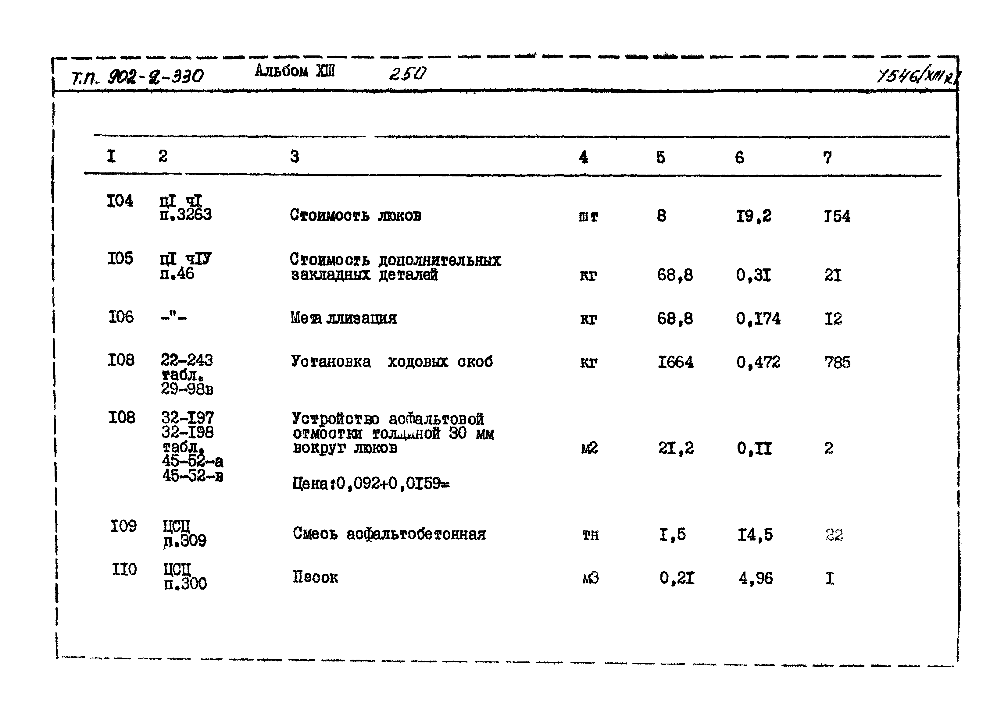 Типовой проект 902-2-330