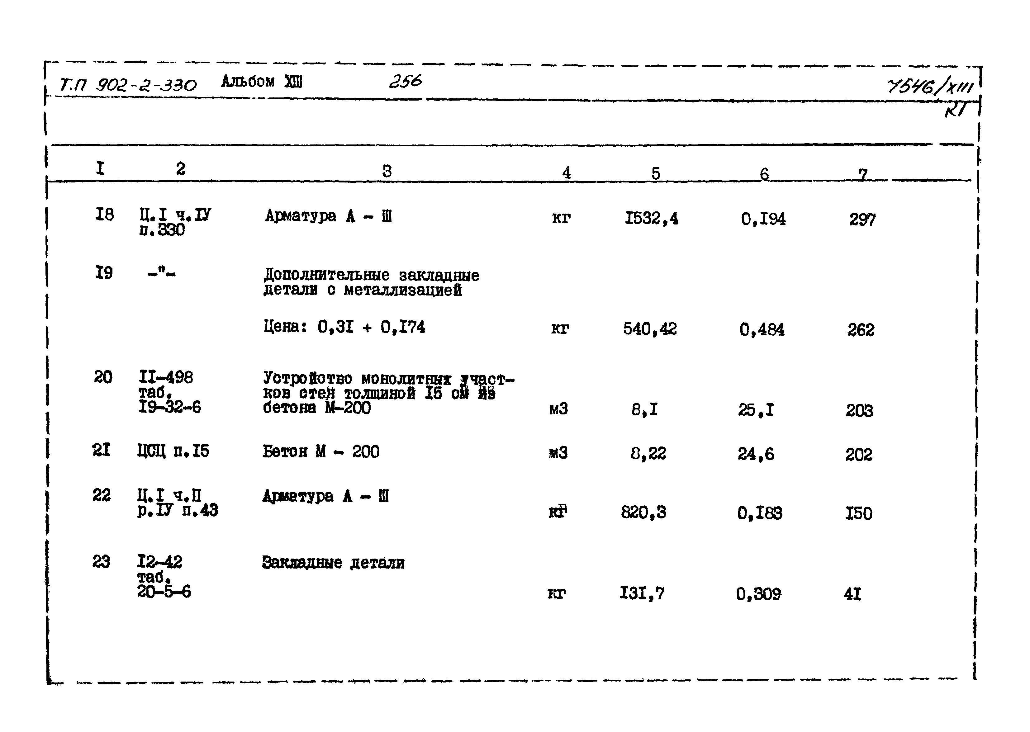 Типовой проект 902-2-330