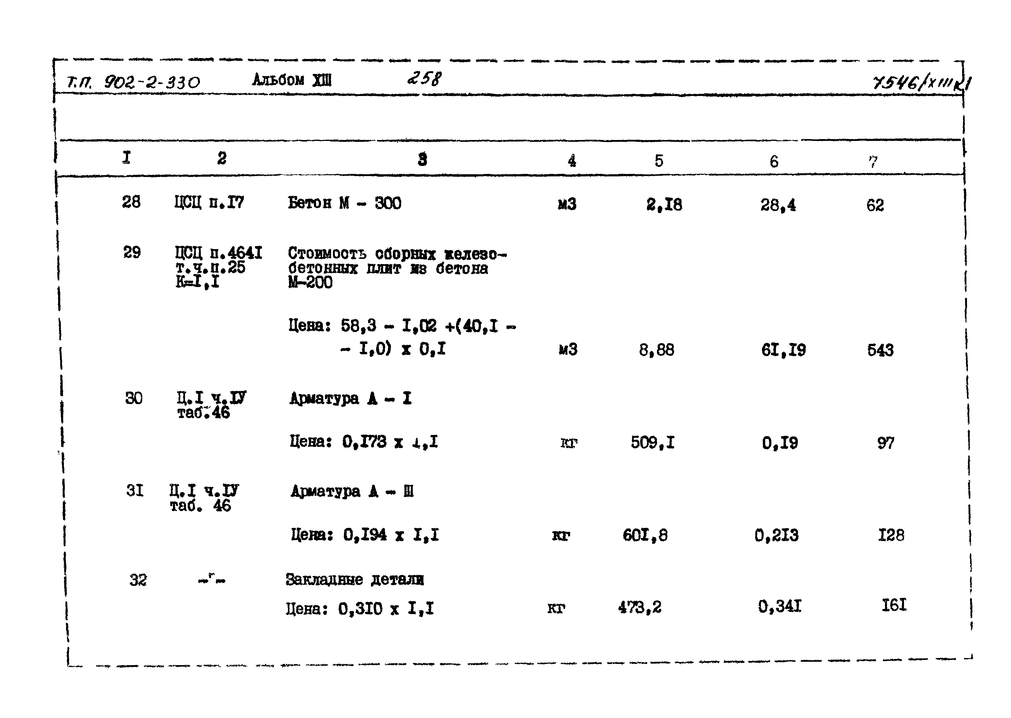Типовой проект 902-2-330