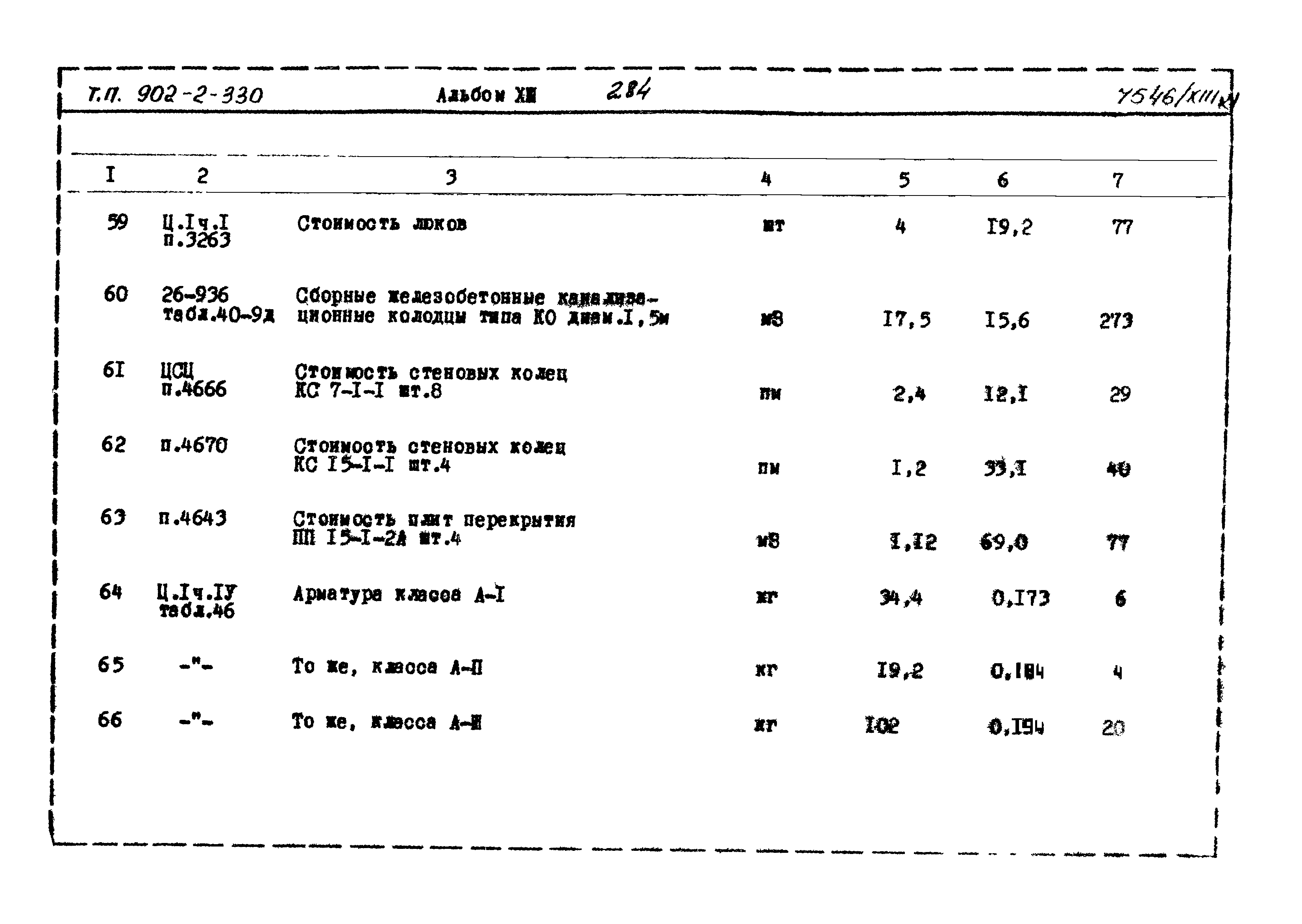 Типовой проект 902-2-330