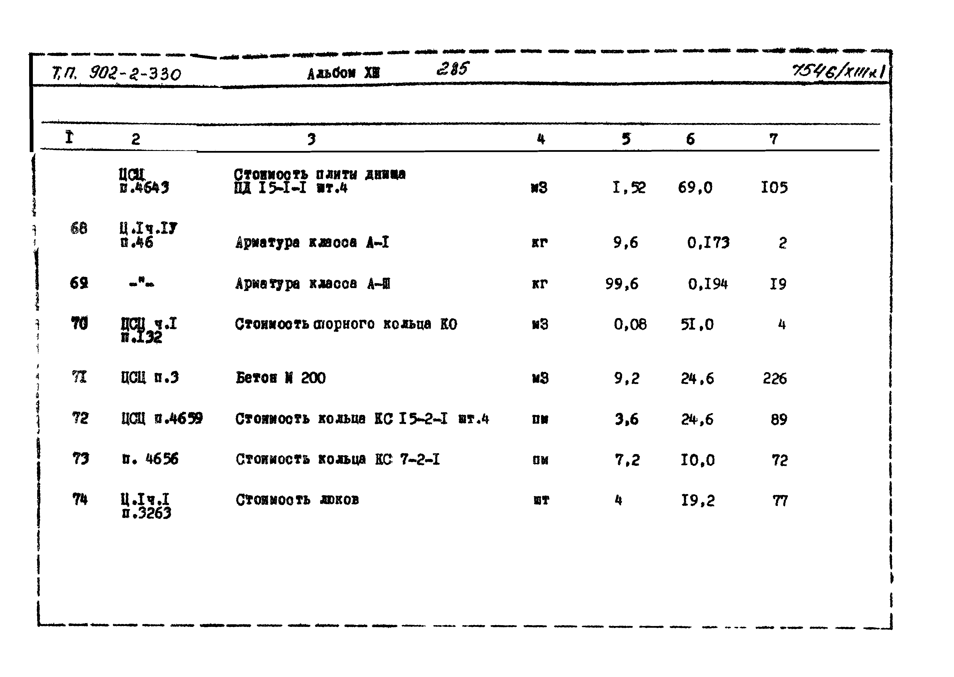 Типовой проект 902-2-330
