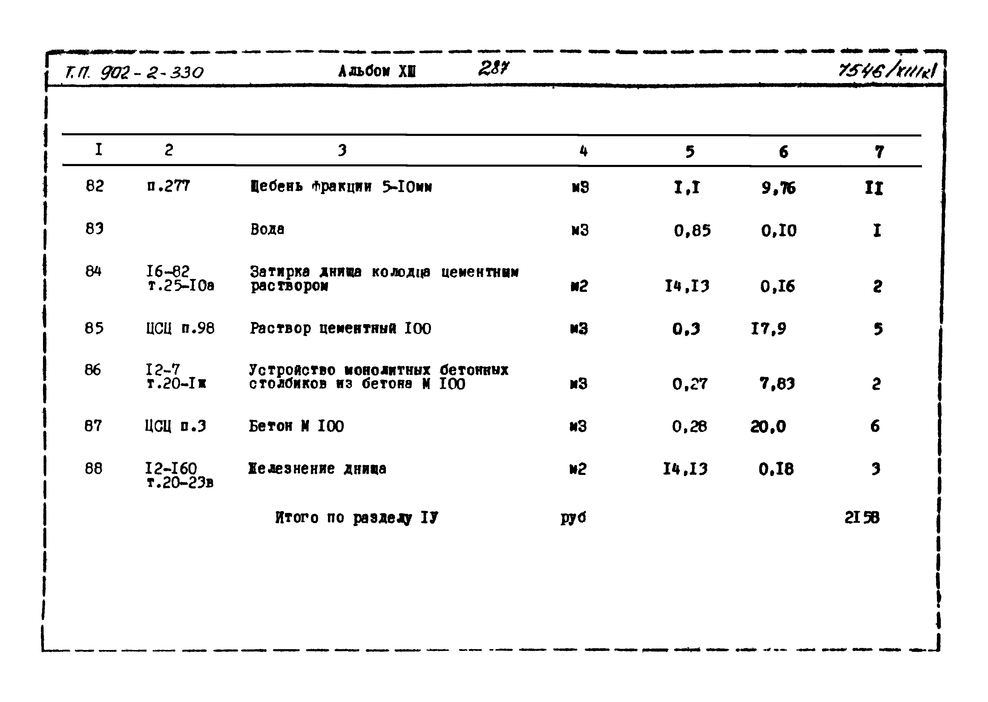 Типовой проект 902-2-330
