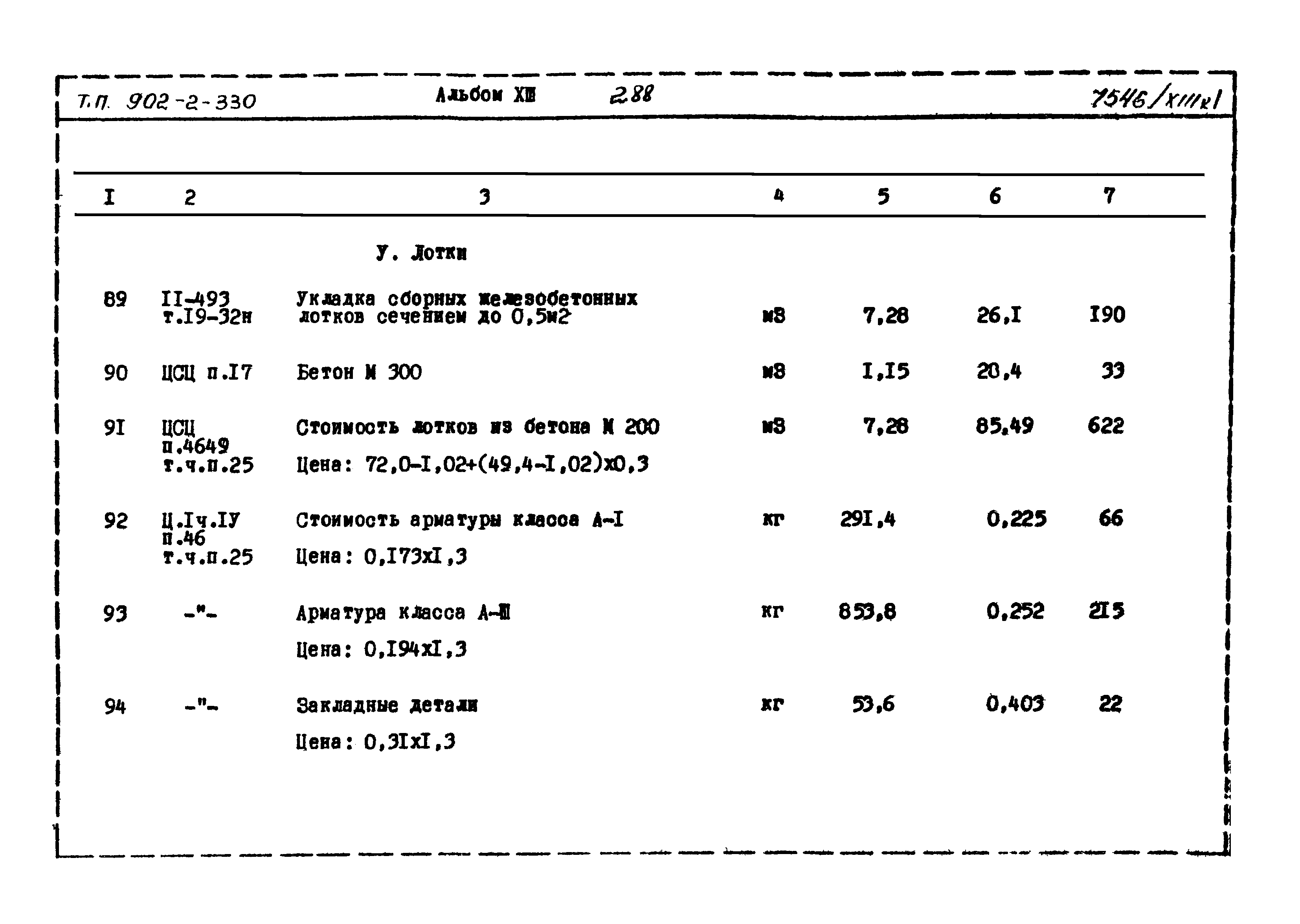 Типовой проект 902-2-330