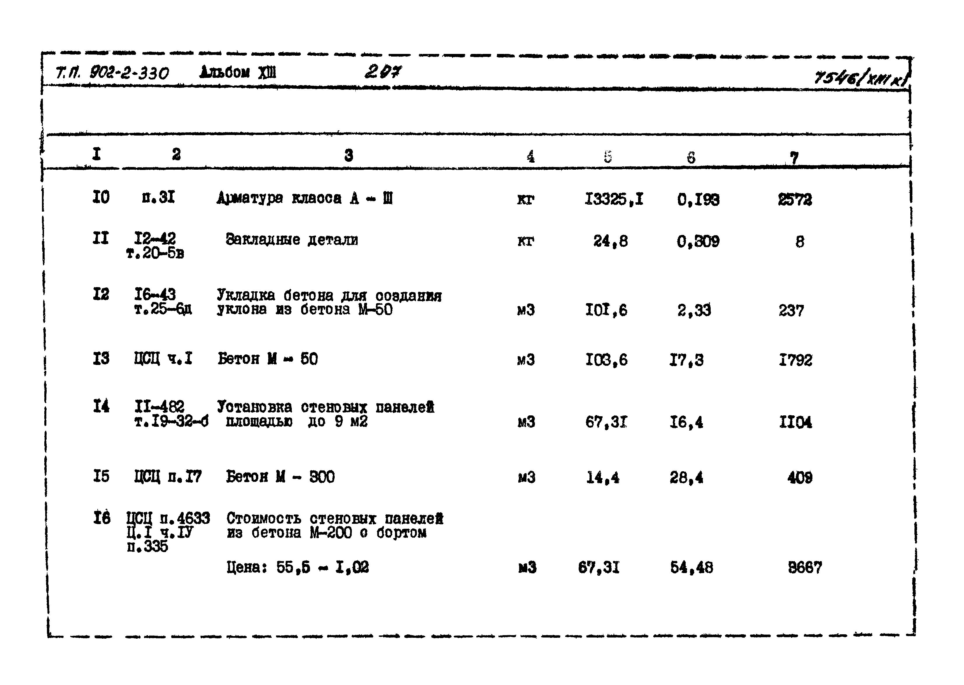Типовой проект 902-2-330