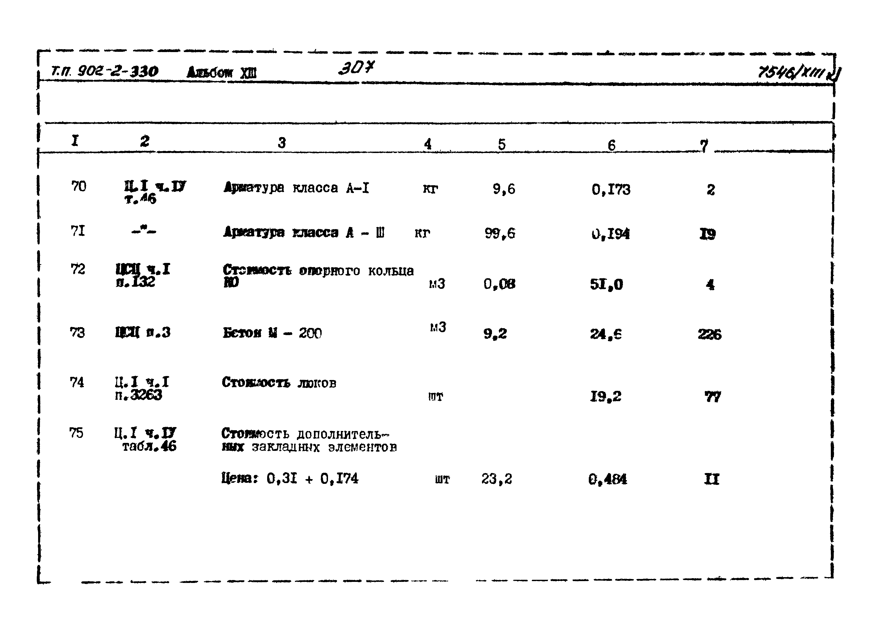 Типовой проект 902-2-330