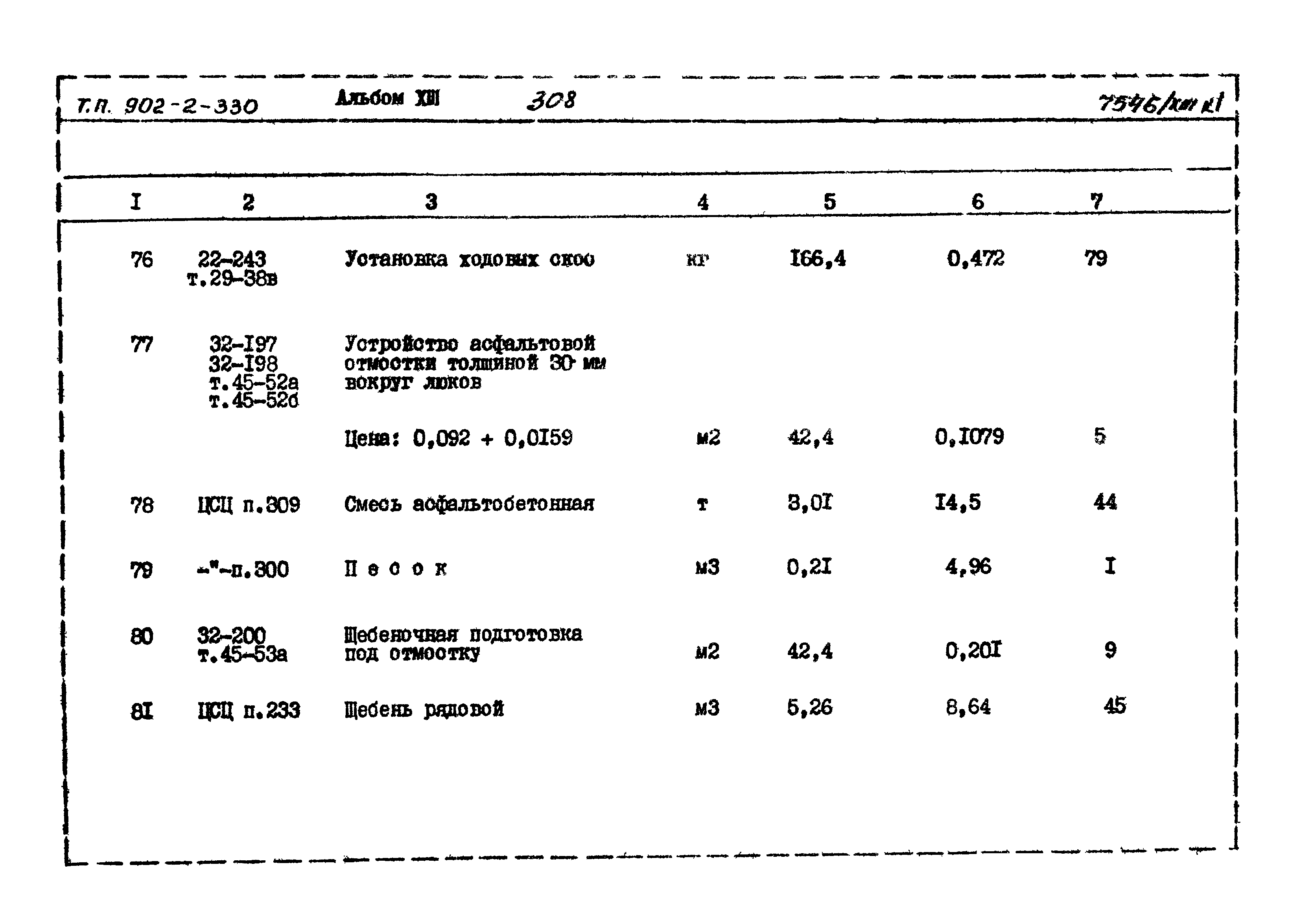 Типовой проект 902-2-330