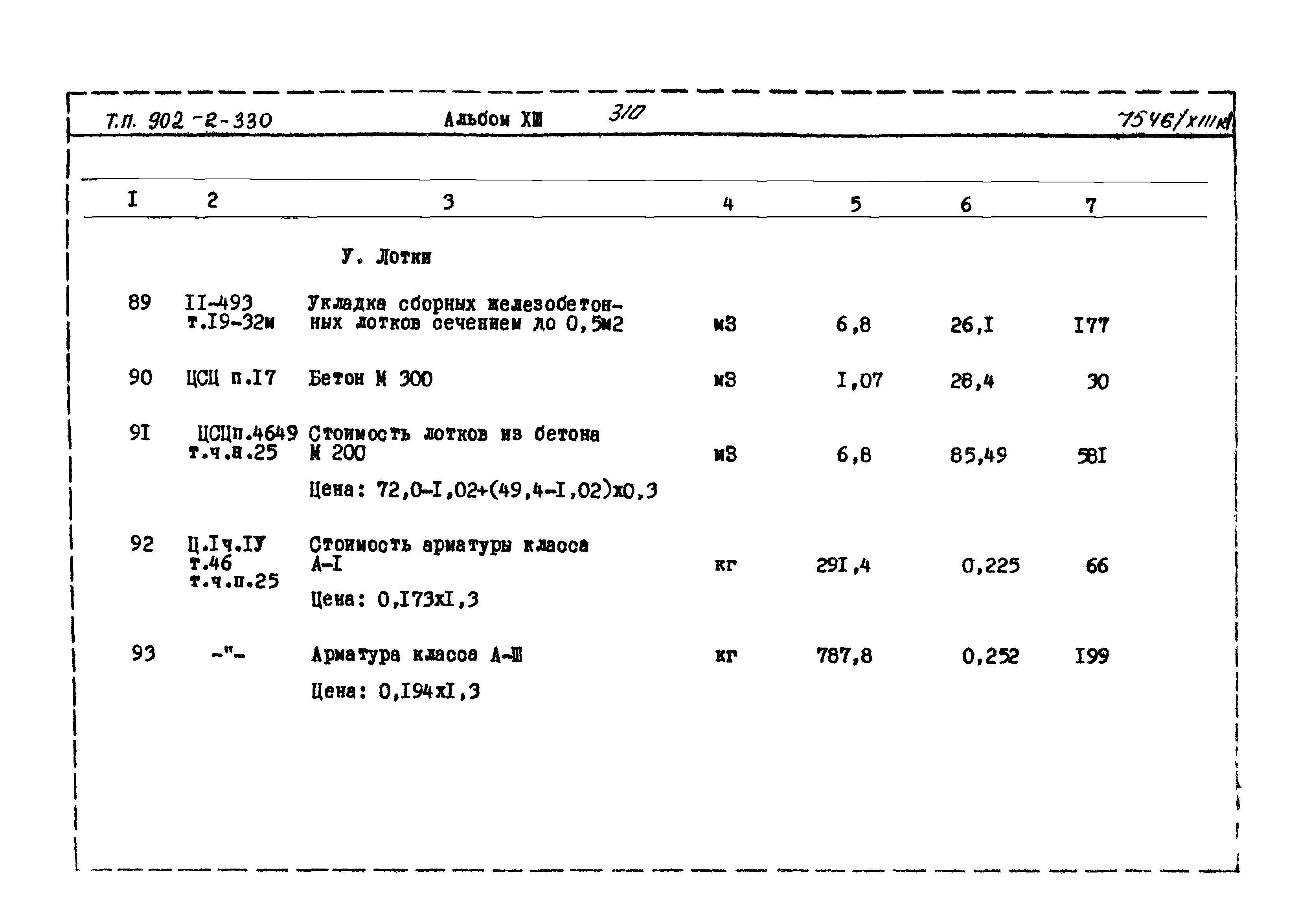 Типовой проект 902-2-330