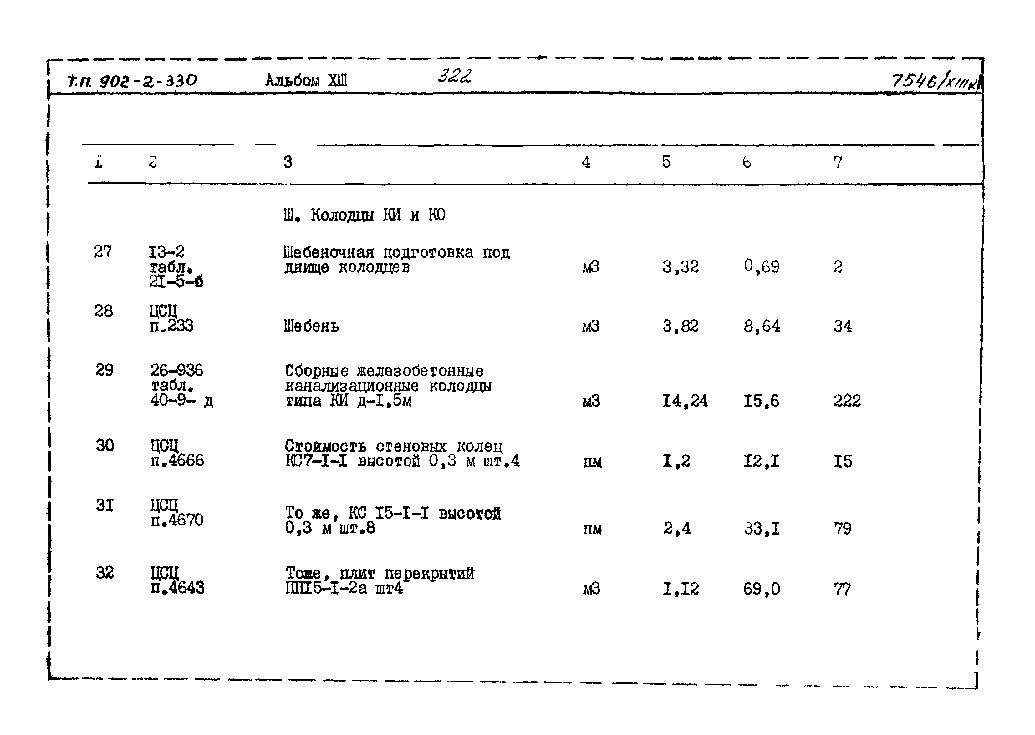 Типовой проект 902-2-330