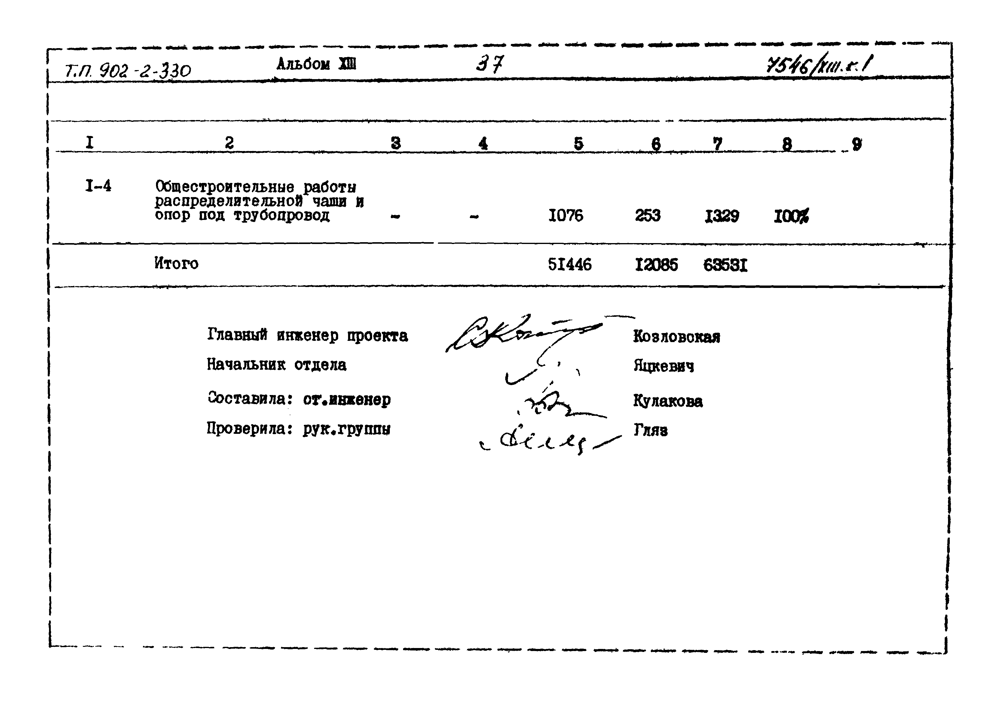 Типовой проект 902-2-330