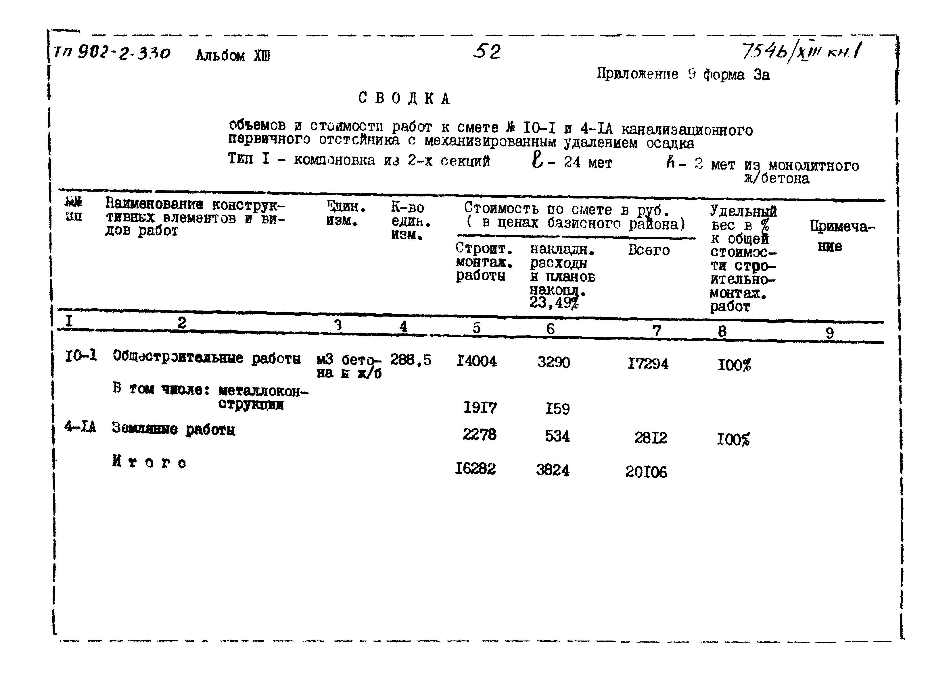 Типовой проект 902-2-330