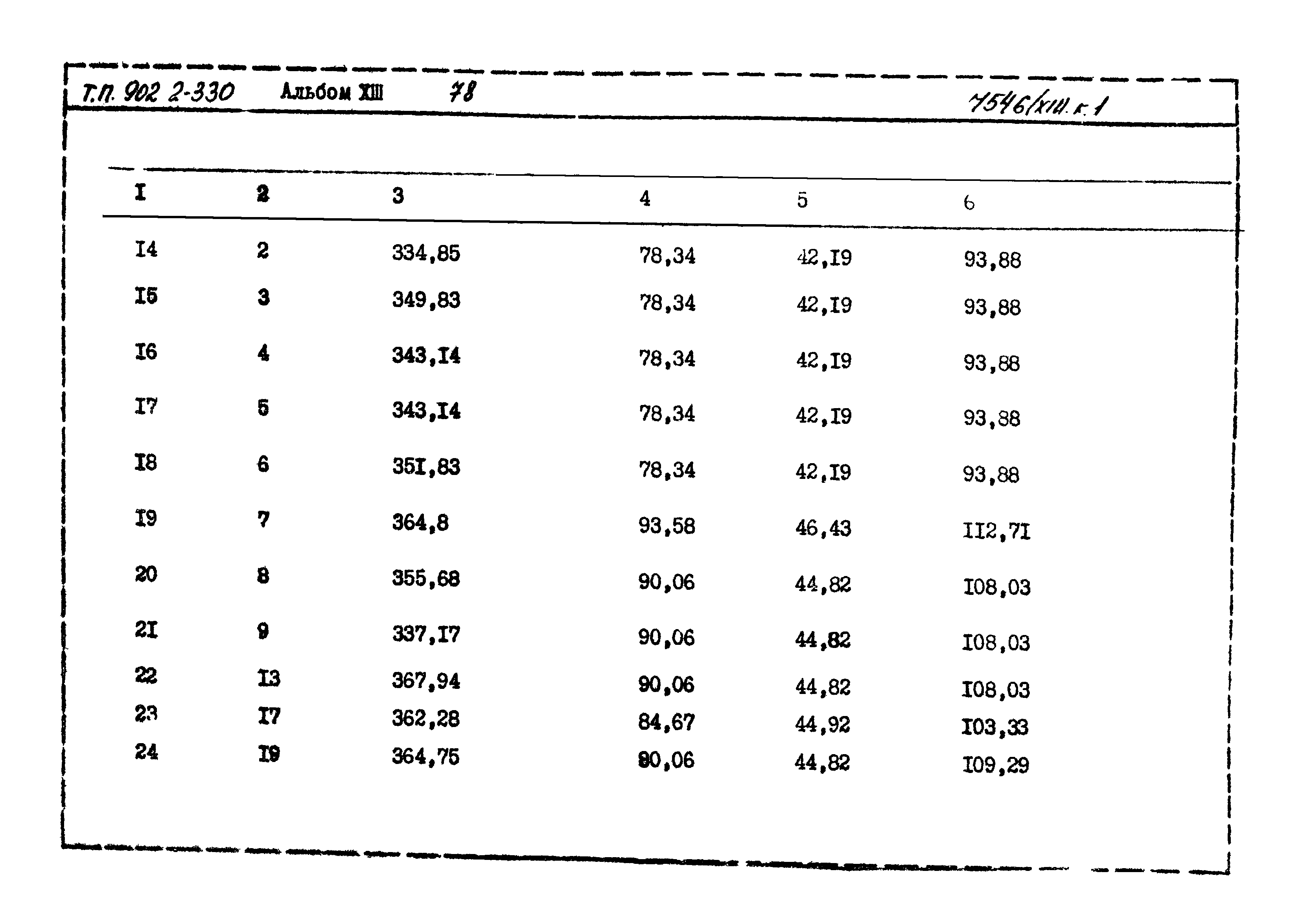 Типовой проект 902-2-330