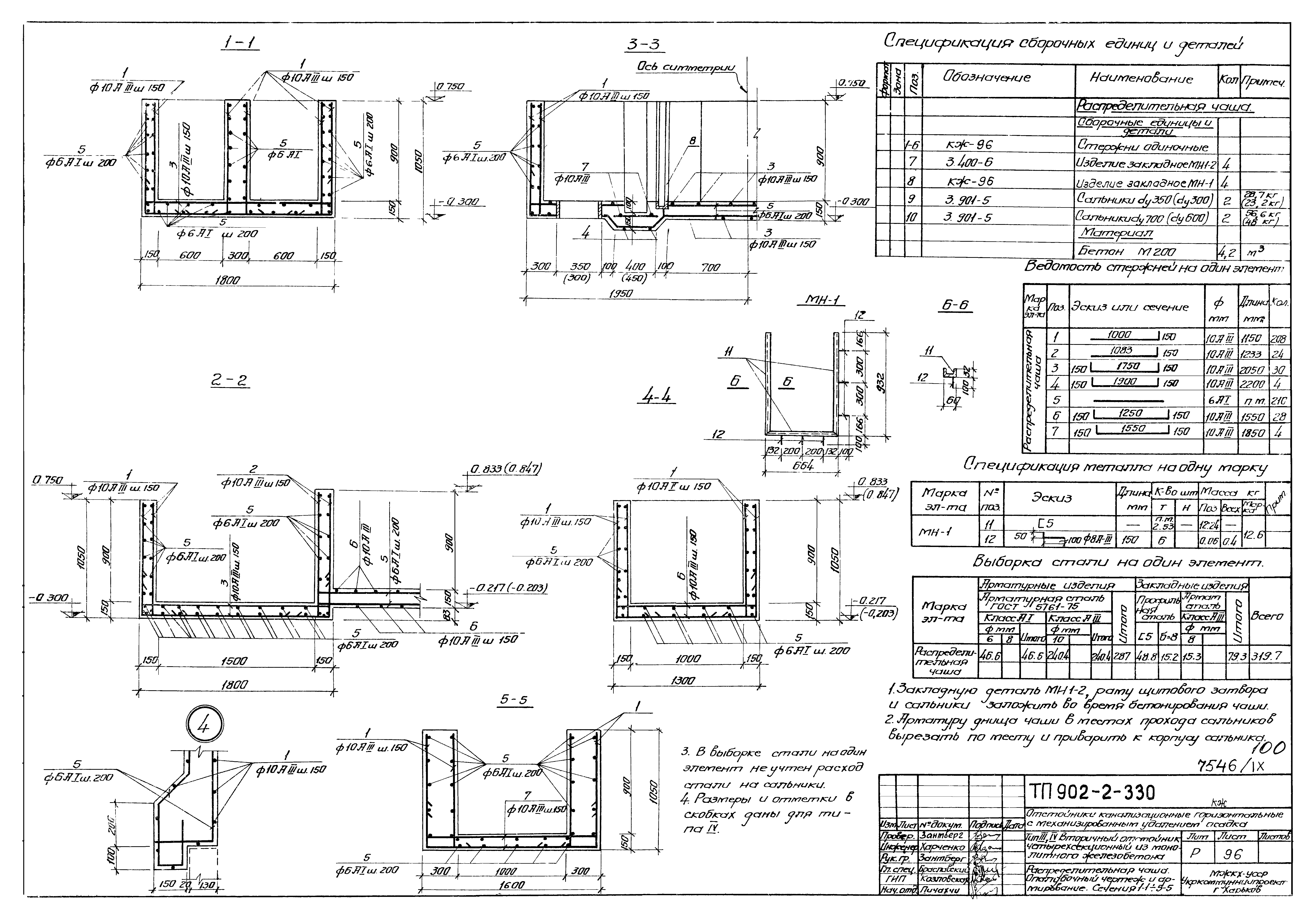 Типовой проект 902-2-330