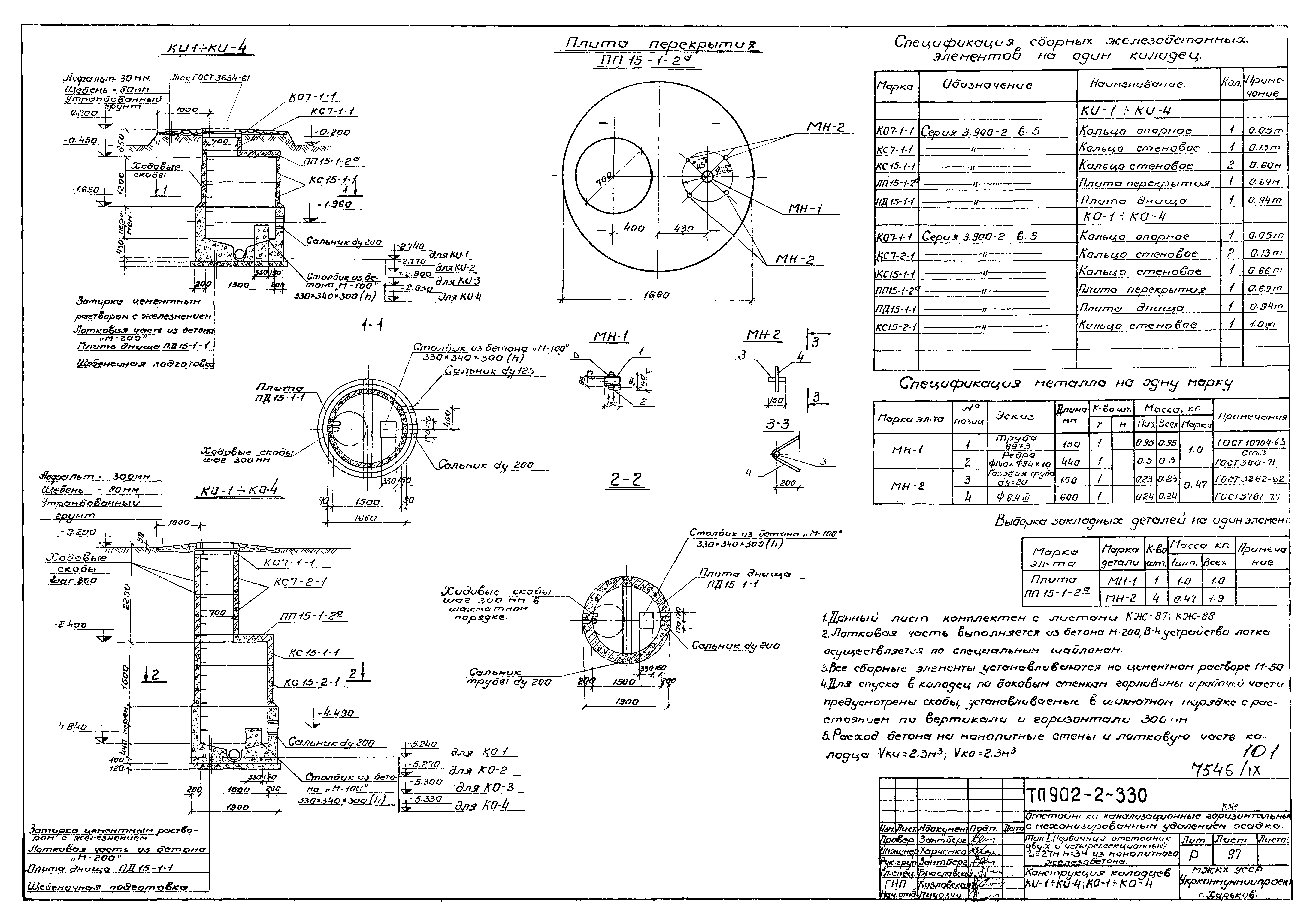 Типовой проект 902-2-330