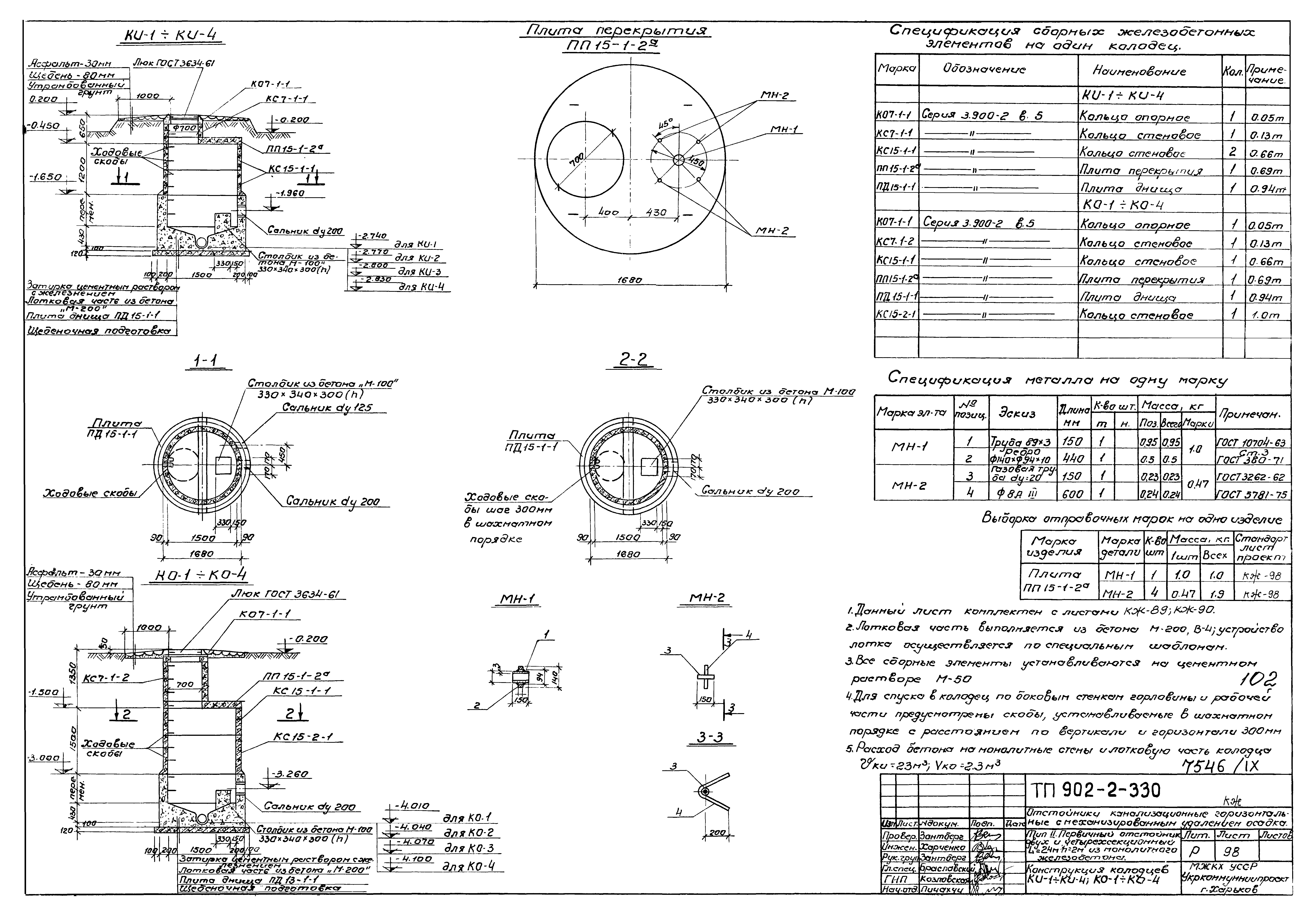Типовой проект 902-2-330