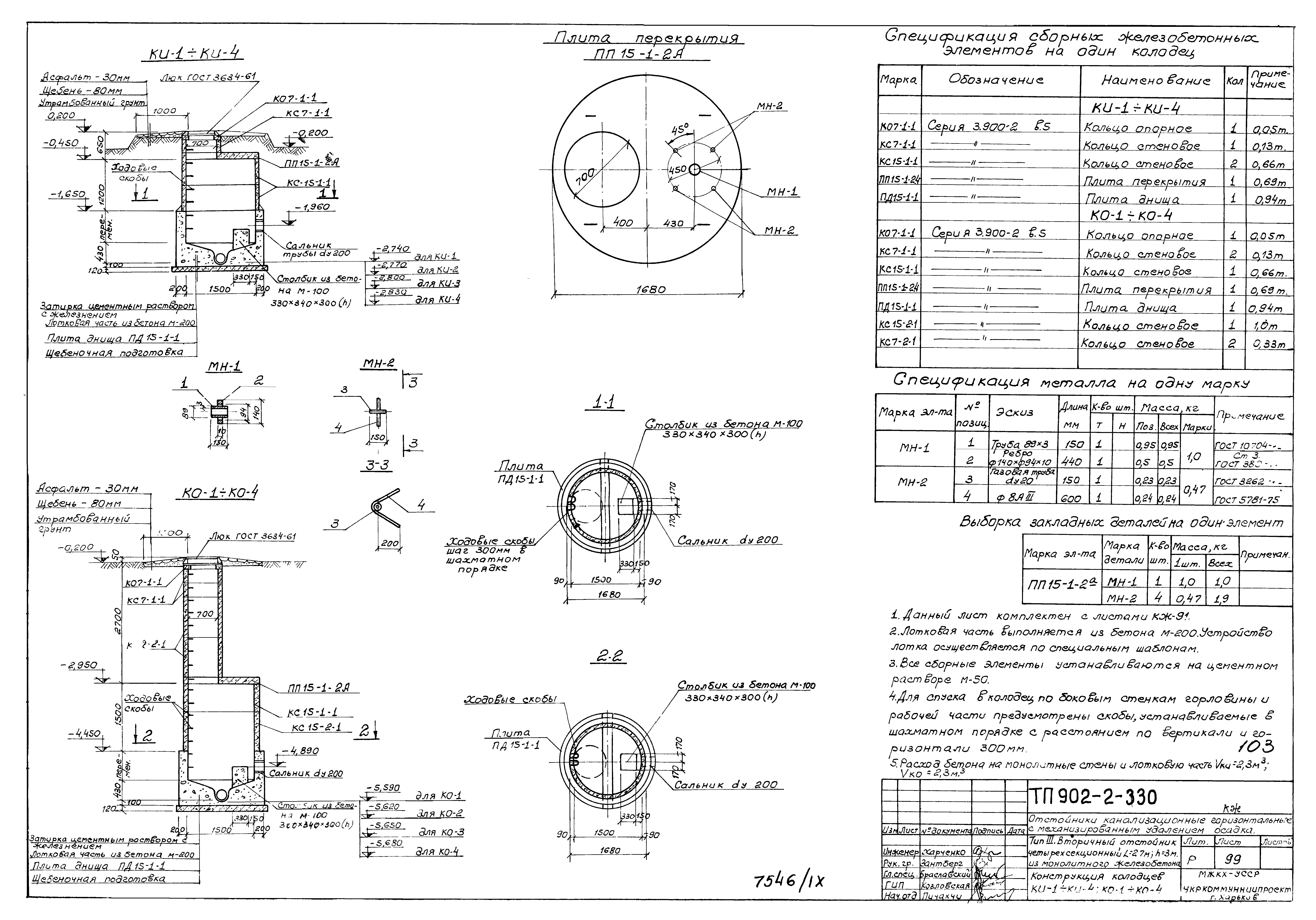 Типовой проект 902-2-330