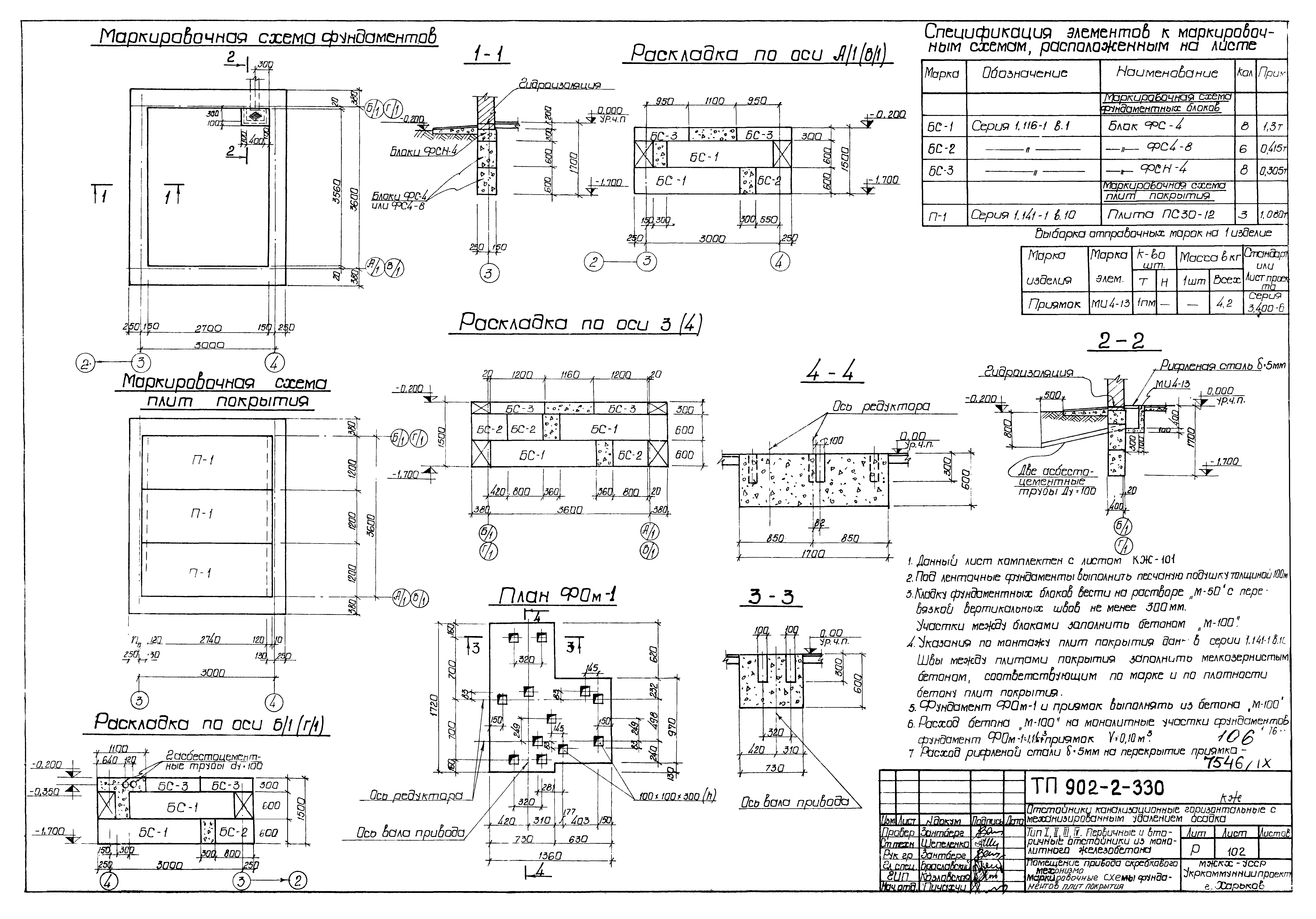Типовой проект 902-2-330