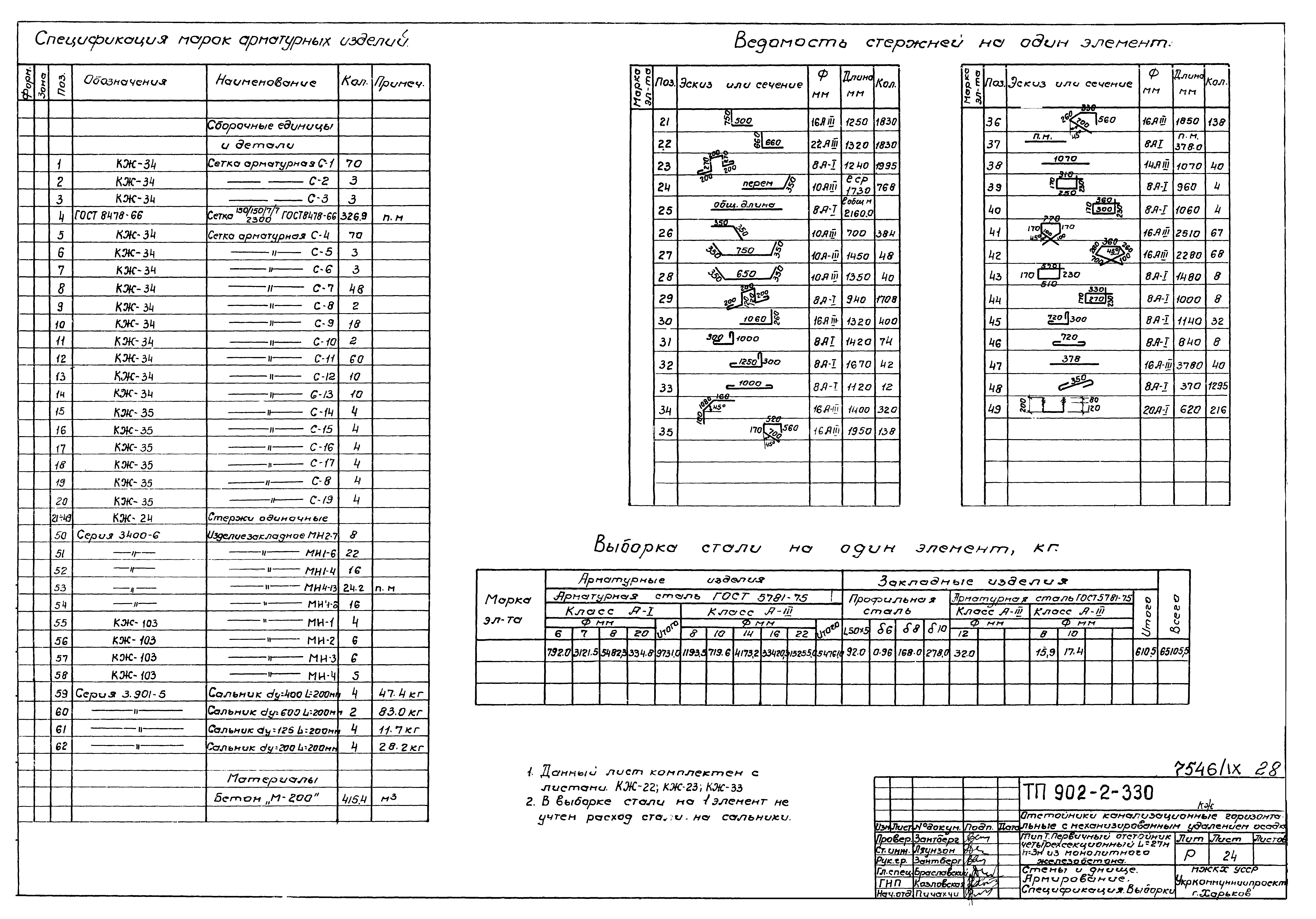 Типовой проект 902-2-330