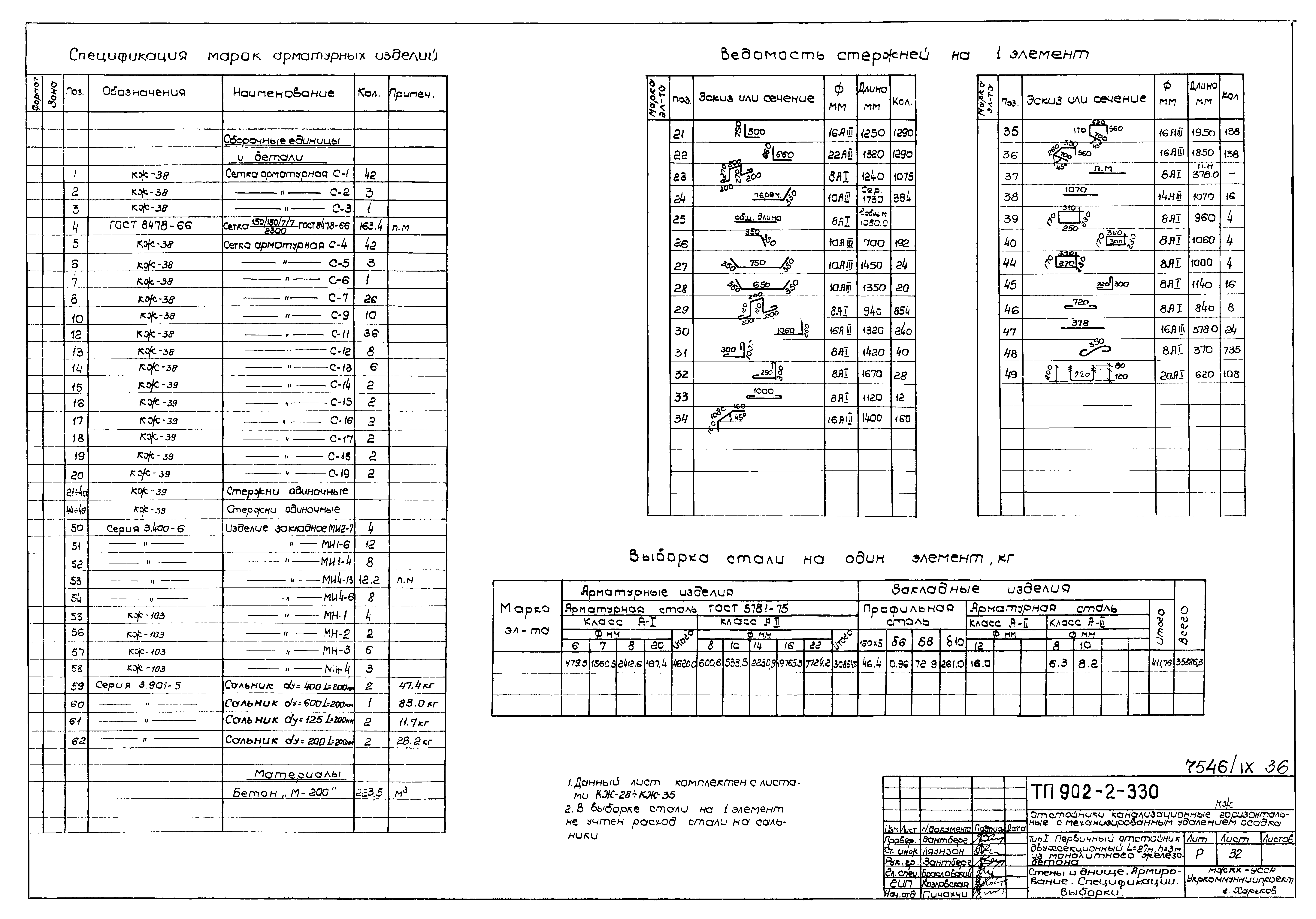 Типовой проект 902-2-330