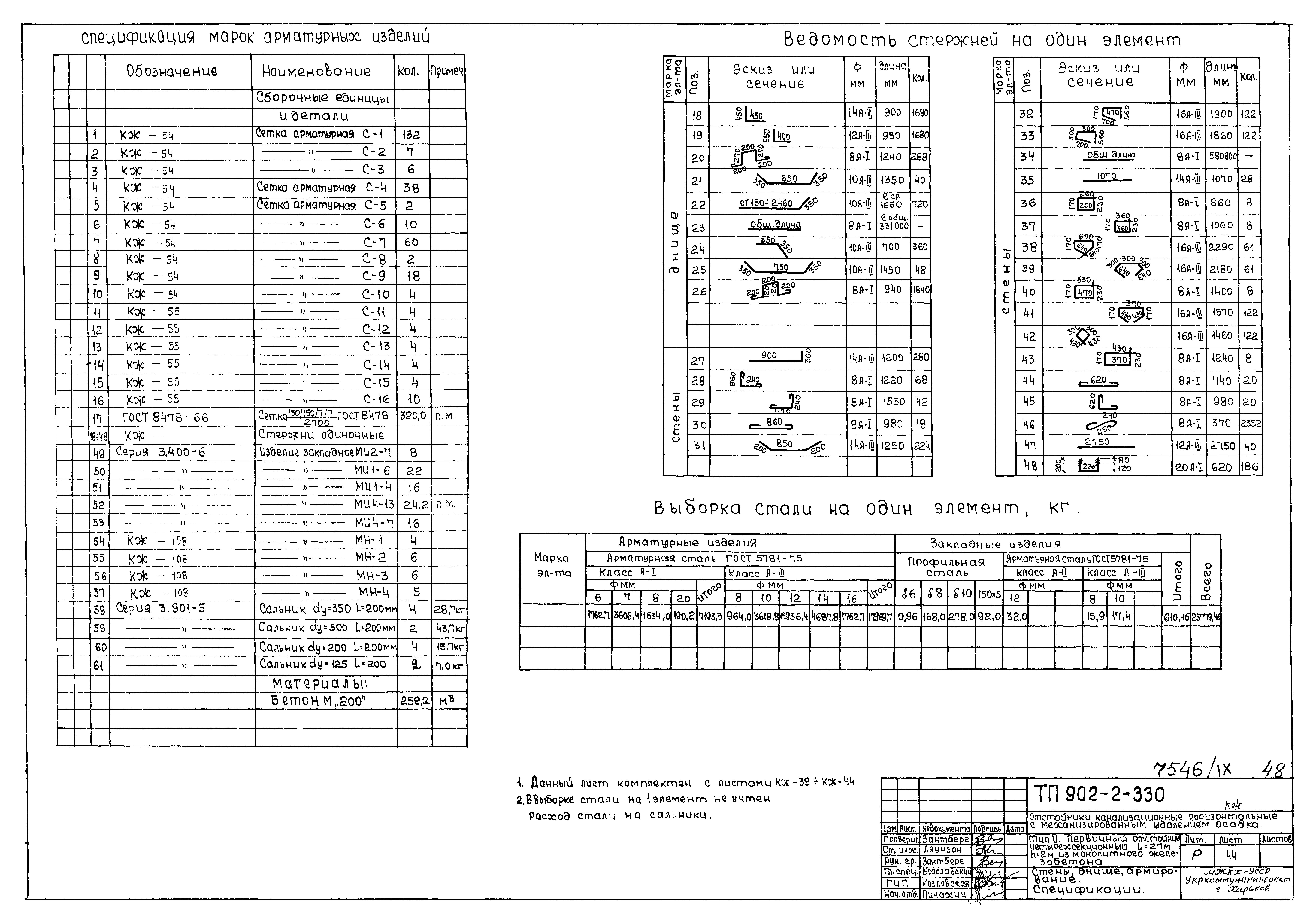 Типовой проект 902-2-330