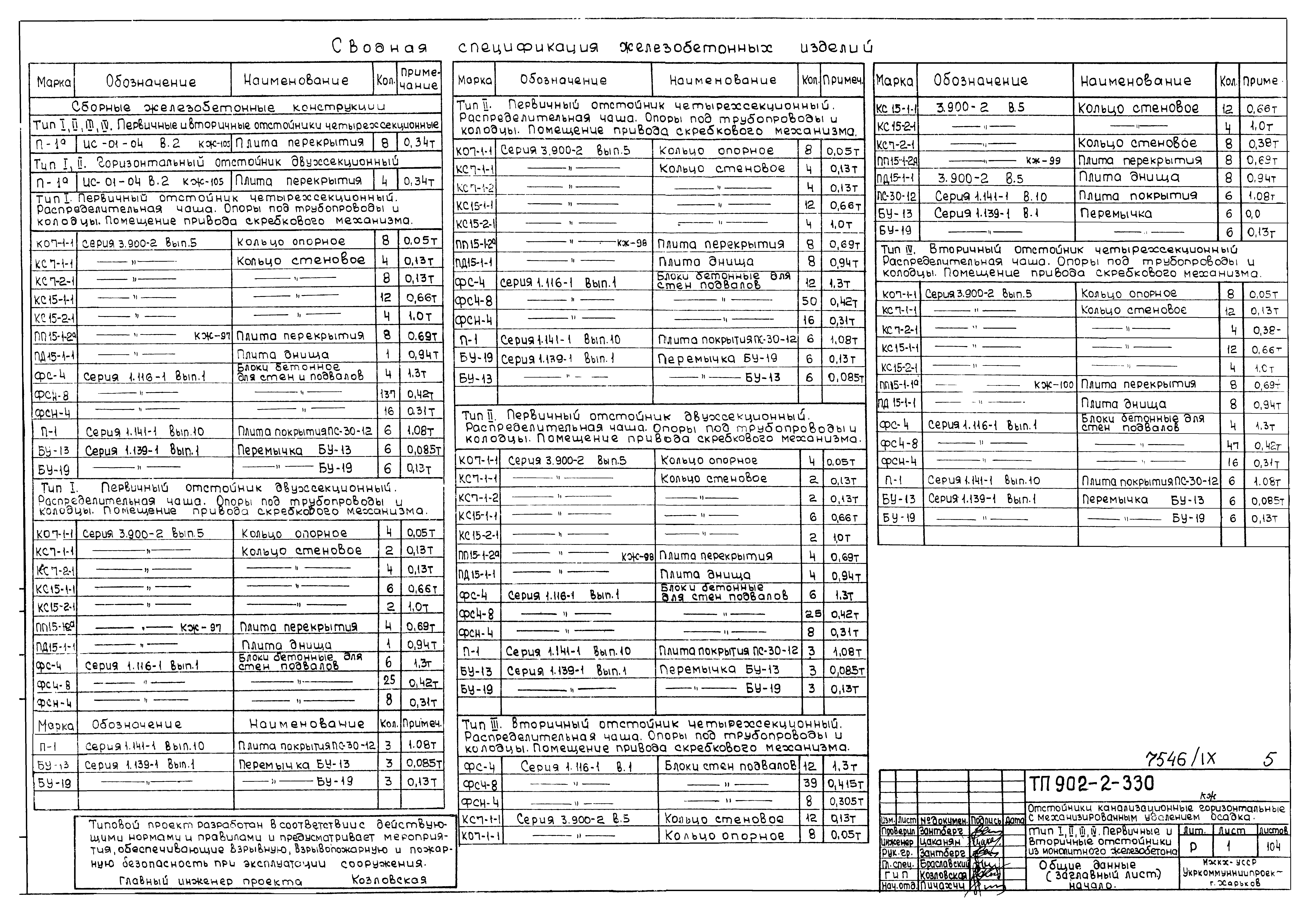 Типовой проект 902-2-330