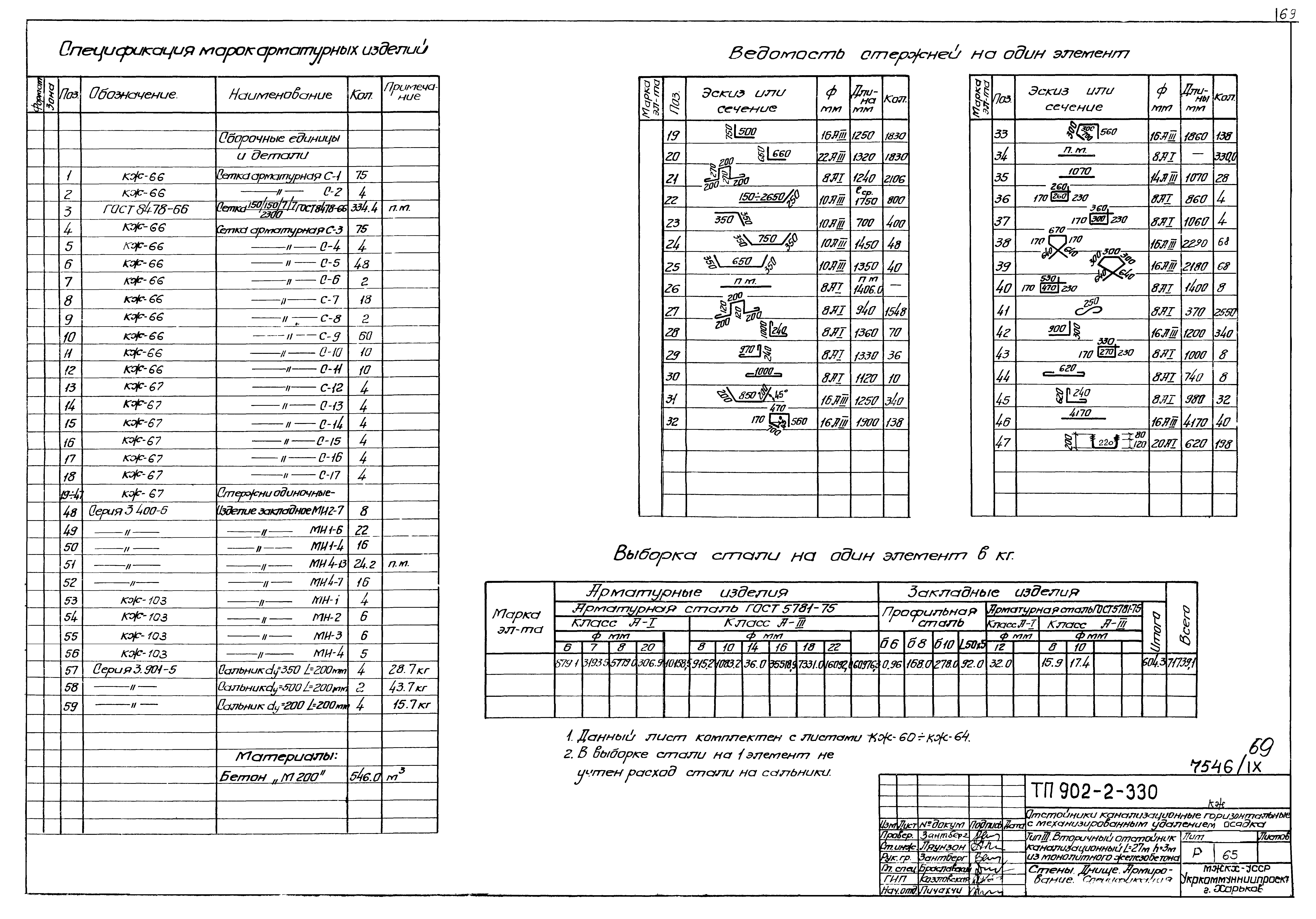 Типовой проект 902-2-330