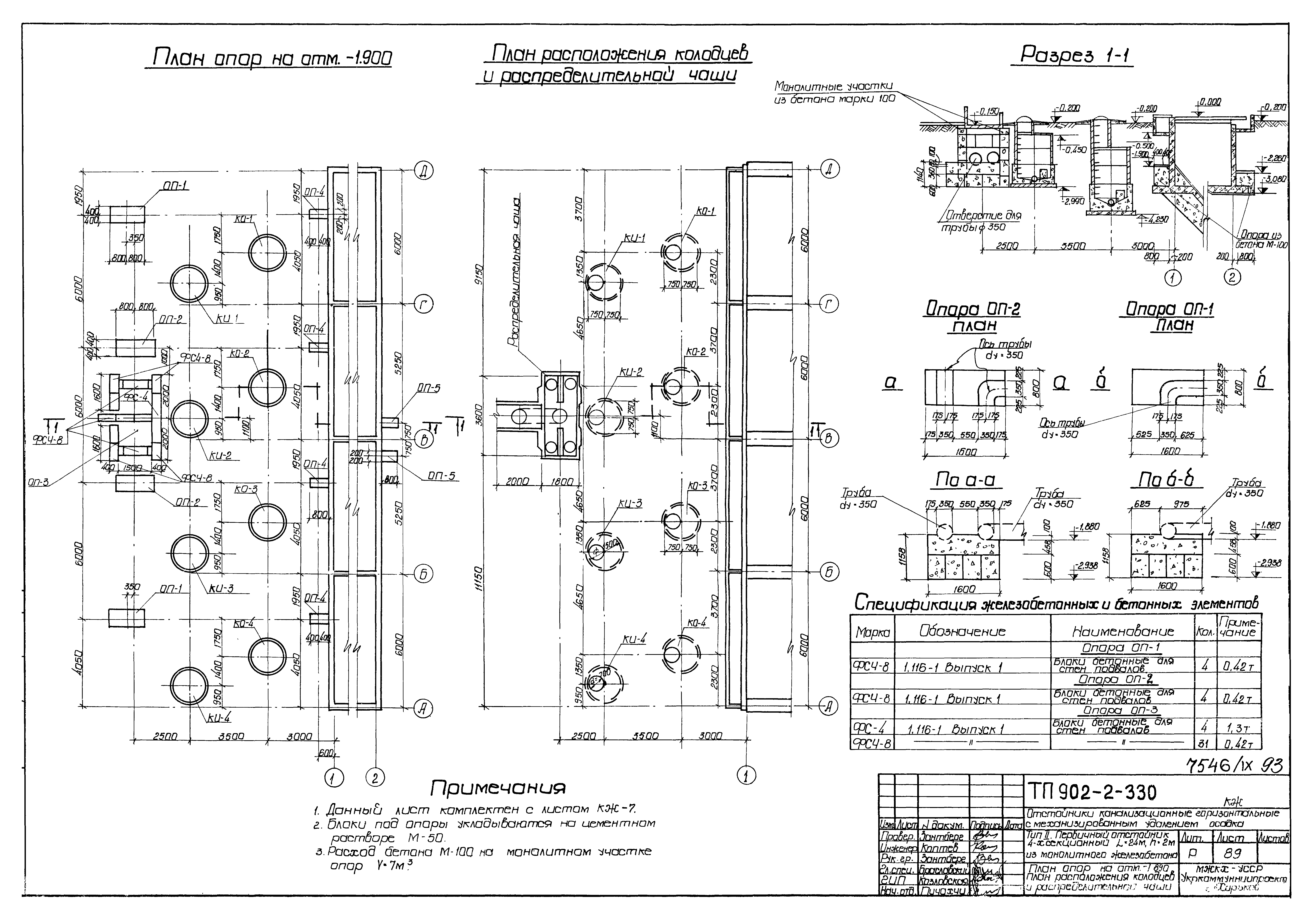 Типовой проект 902-2-330