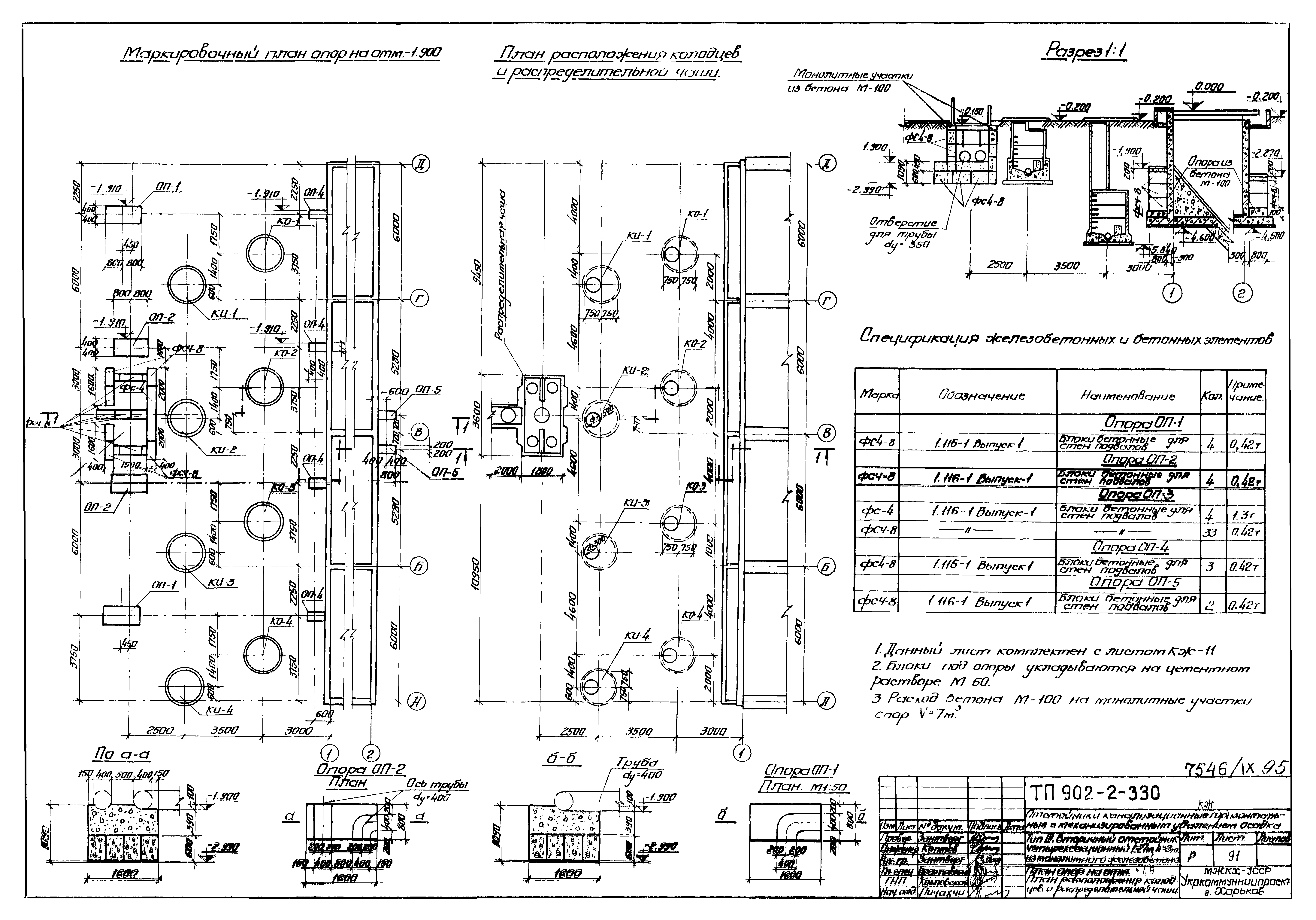 Типовой проект 902-2-330