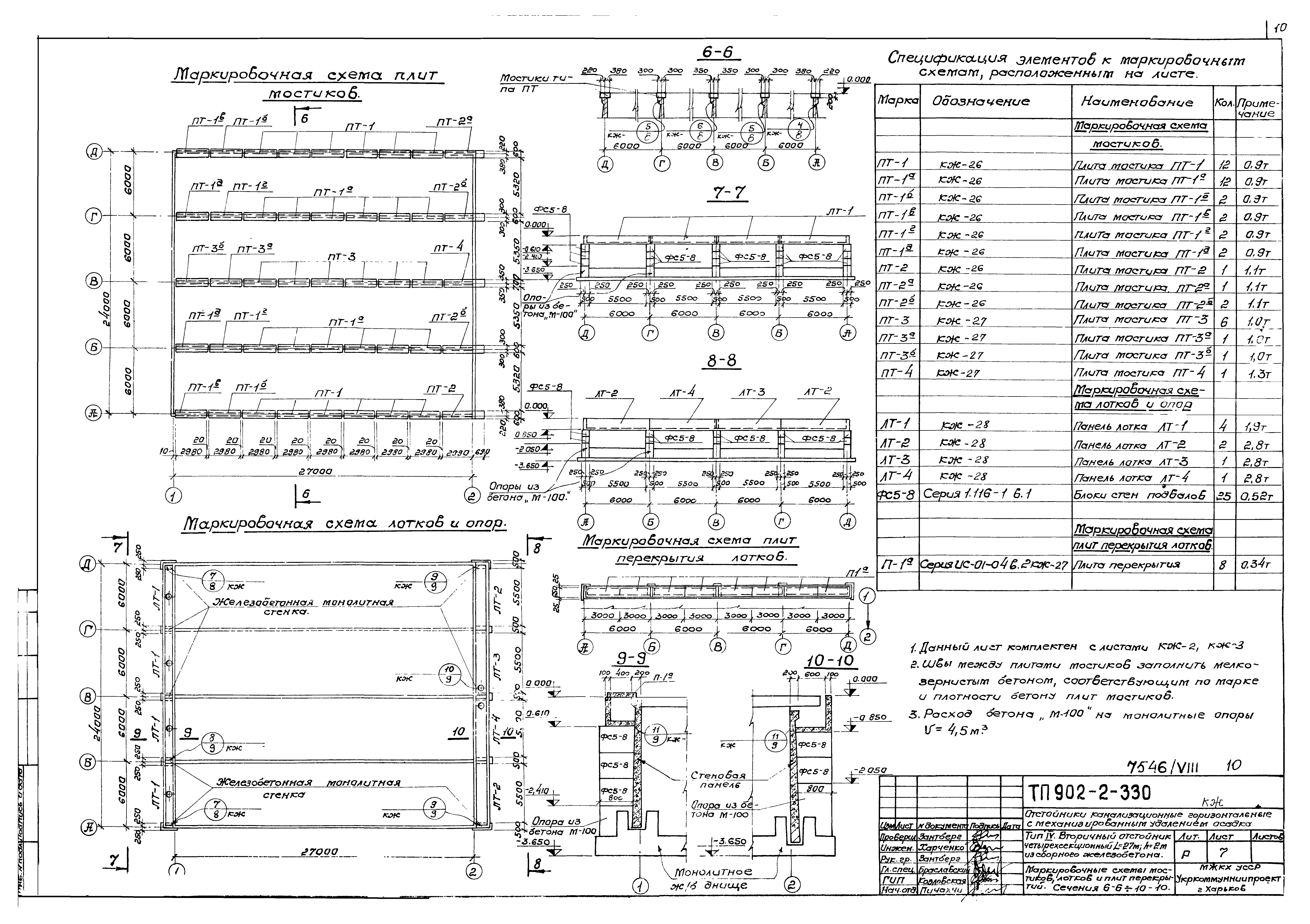Типовой проект 902-2-330