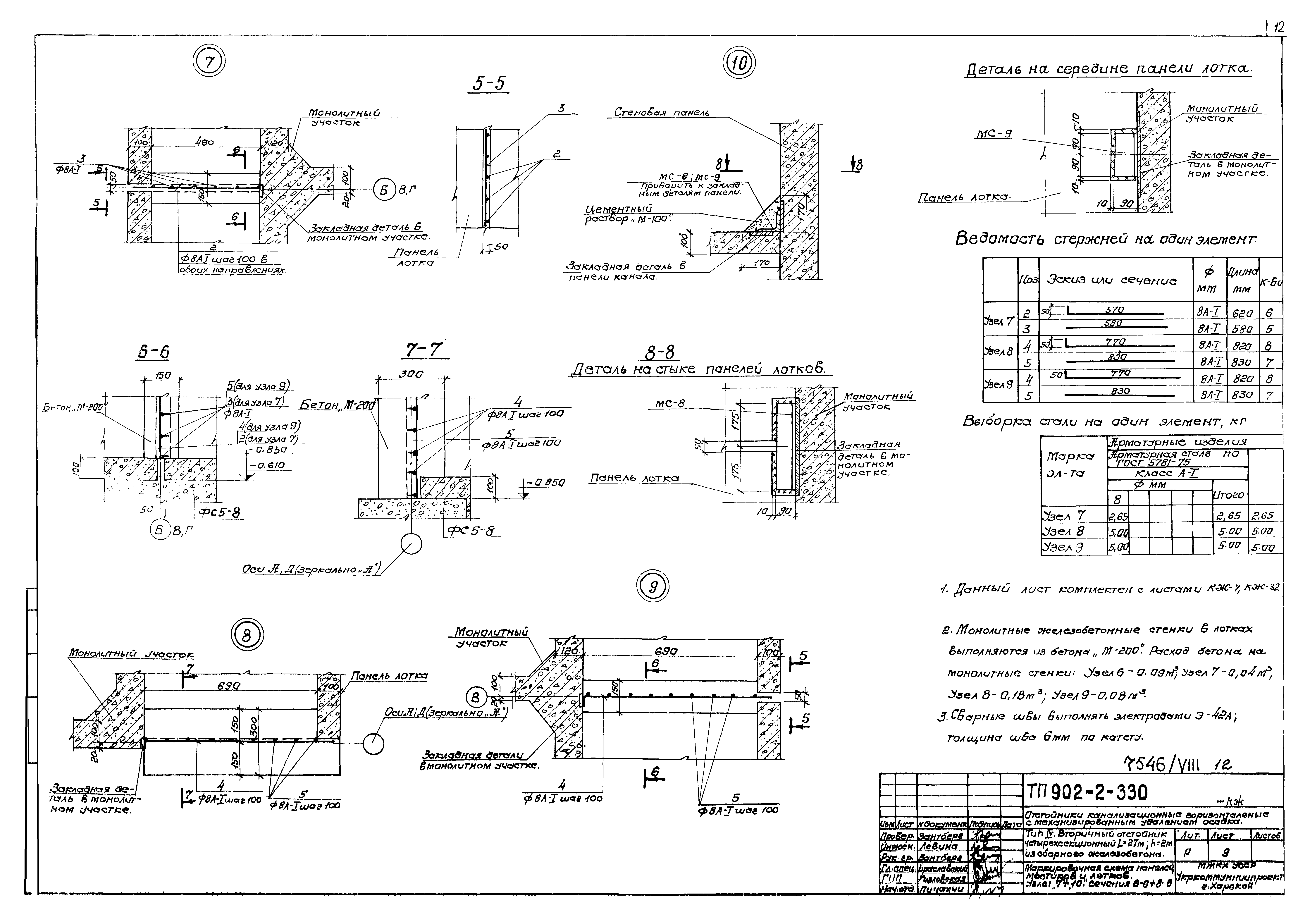Типовой проект 902-2-330